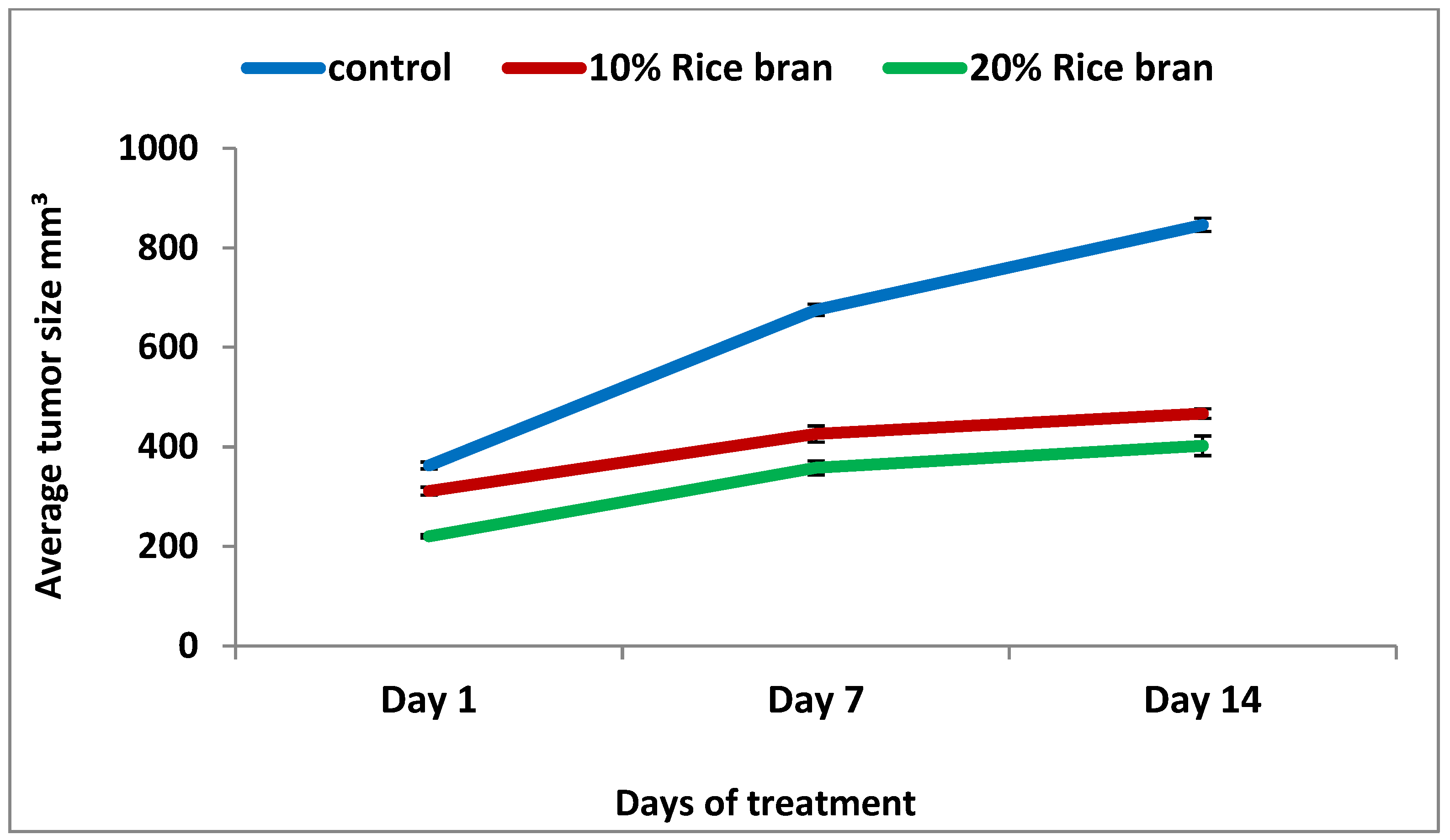 Pharmaceuticals 15 01502 g004 Pharmaceuticals 15 01502 g004