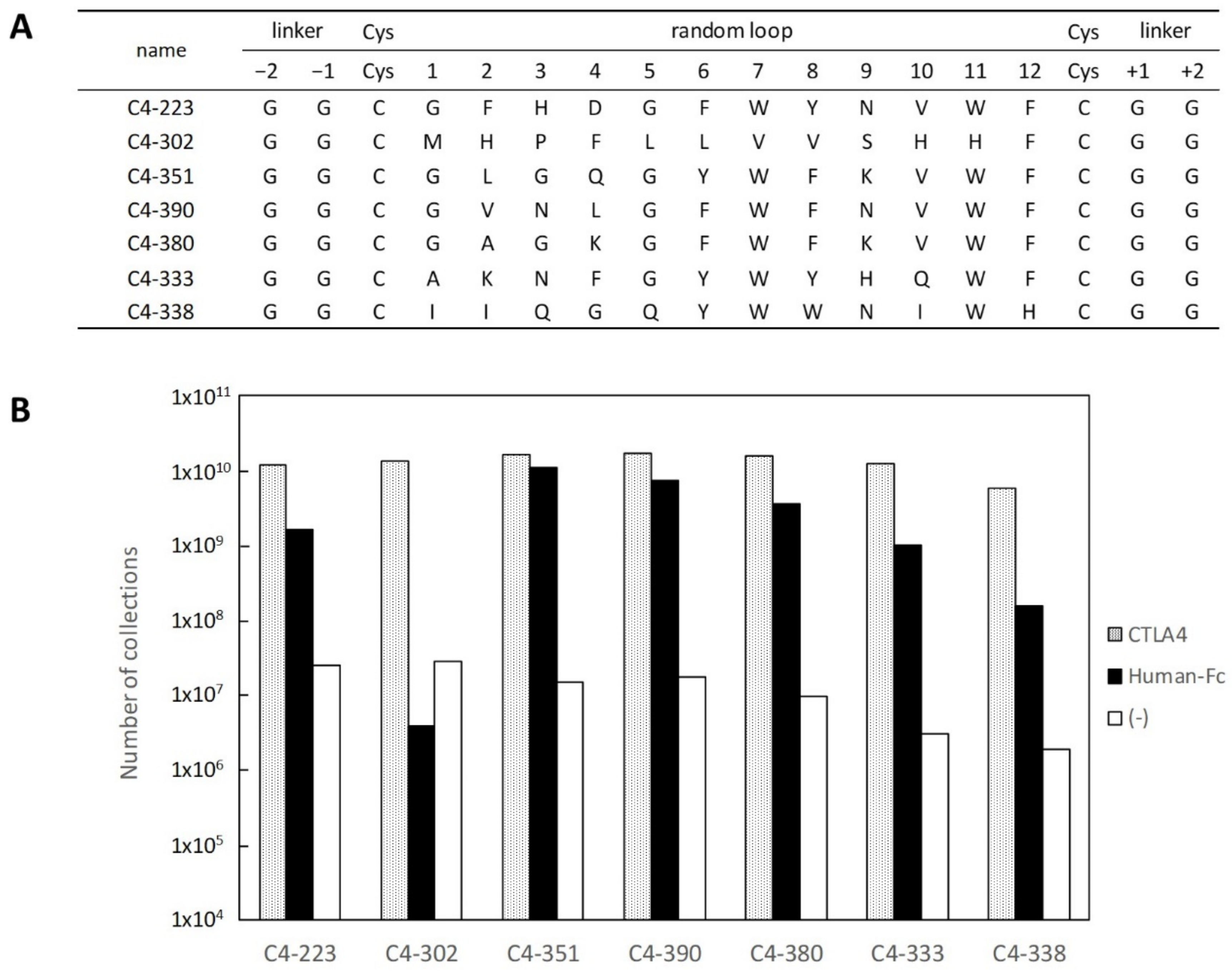 Pharmaceuticals 15 01506 g002 Pharmaceuticals 15 01506 g002