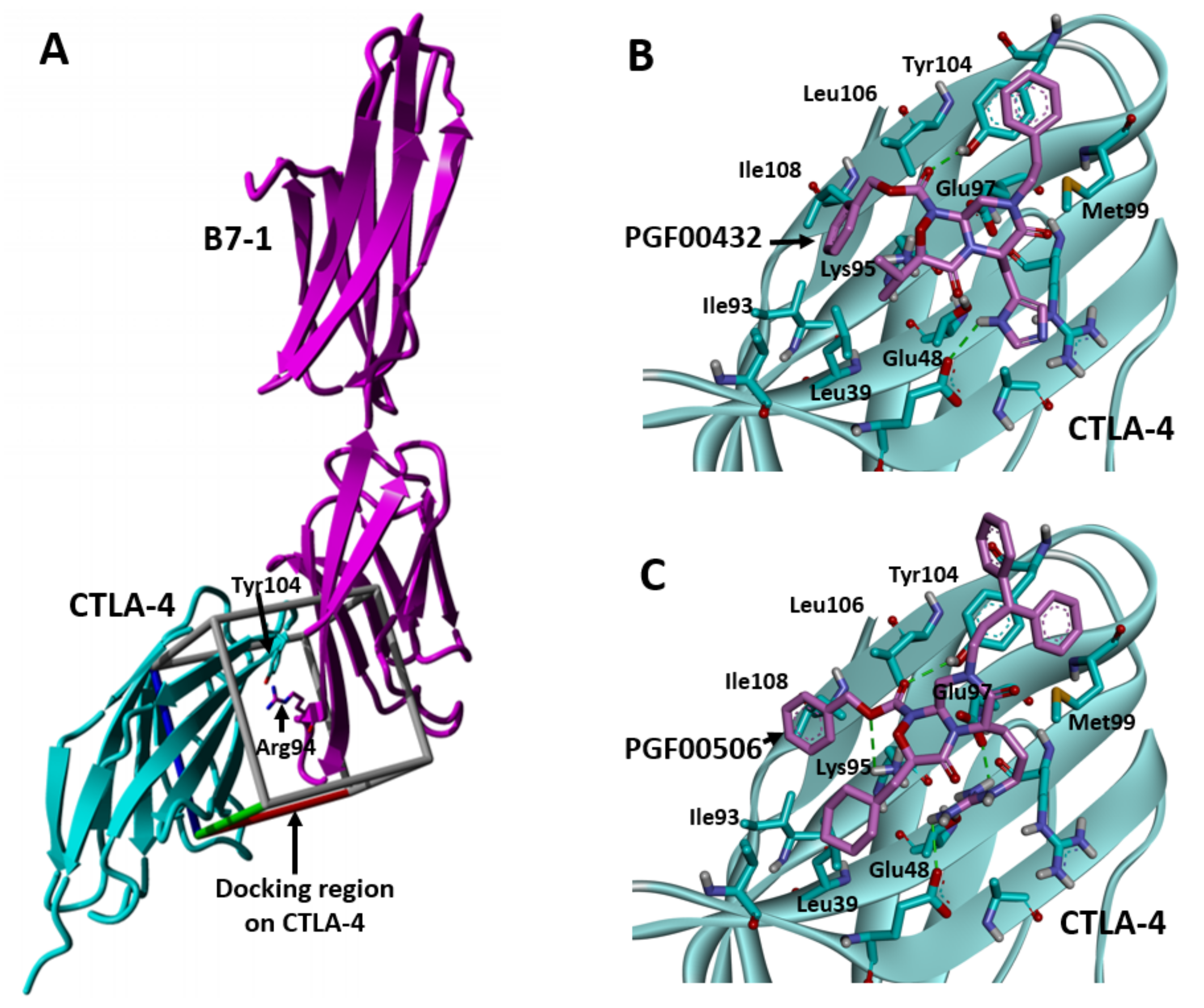 Pharmaceuticals 15 01506 g008 Pharmaceuticals 15 01506 g008