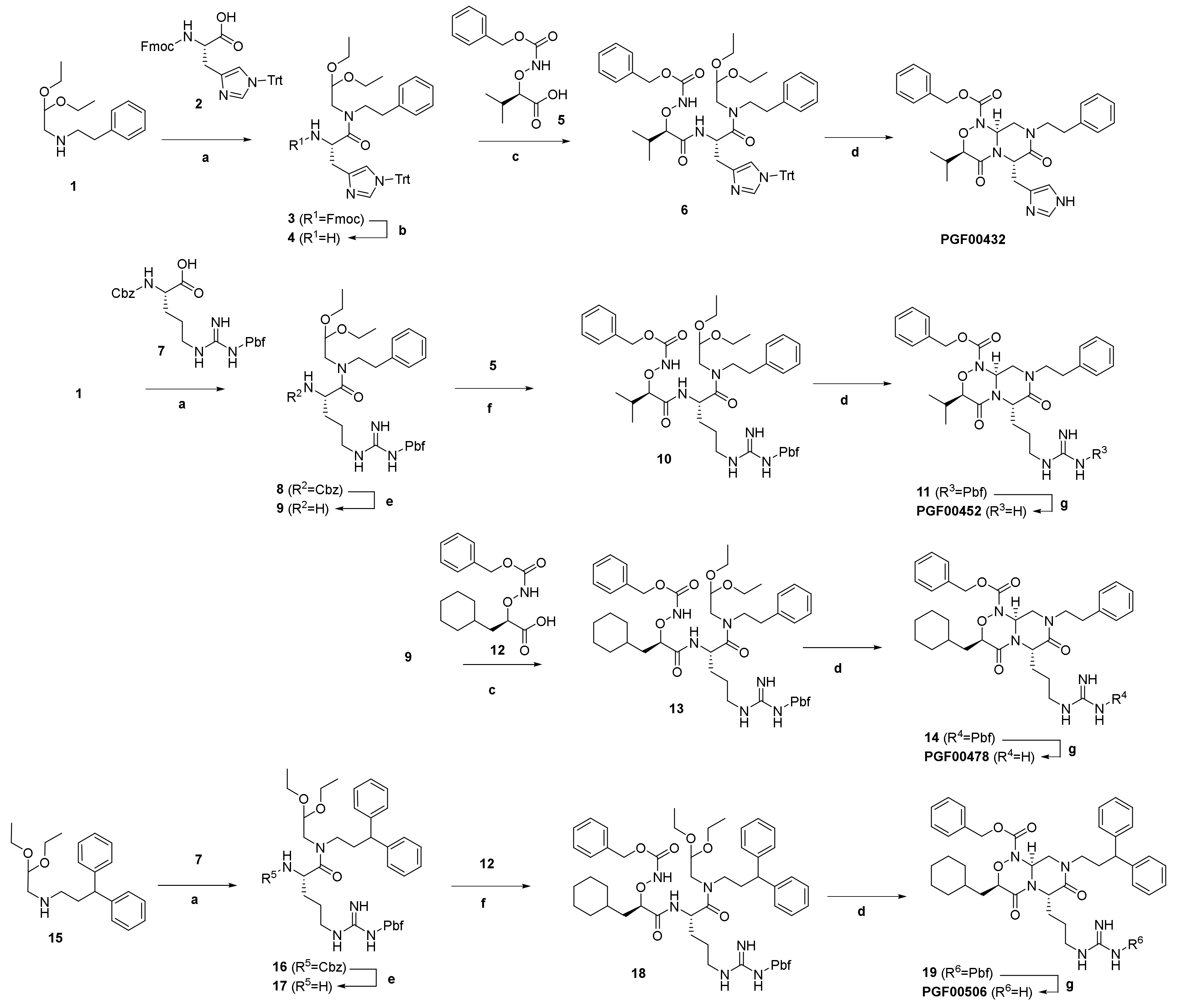 Pharmaceuticals 15 01506 sch001 Pharmaceuticals 15 01506 sch001