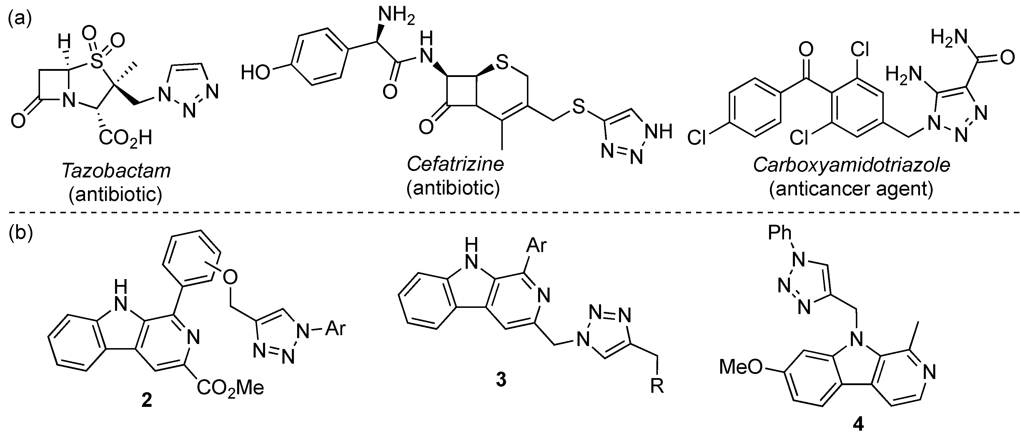Pharmaceuticals 15 01510 g002 Pharmaceuticals 15 01510 g002