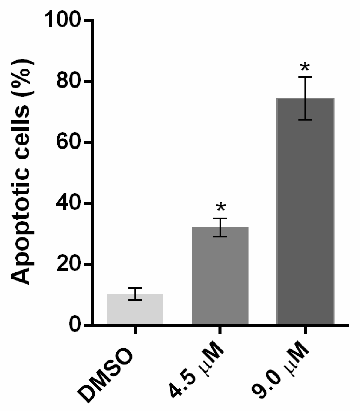 Pharmaceuticals 15 01510 g004 Pharmaceuticals 15 01510 g004