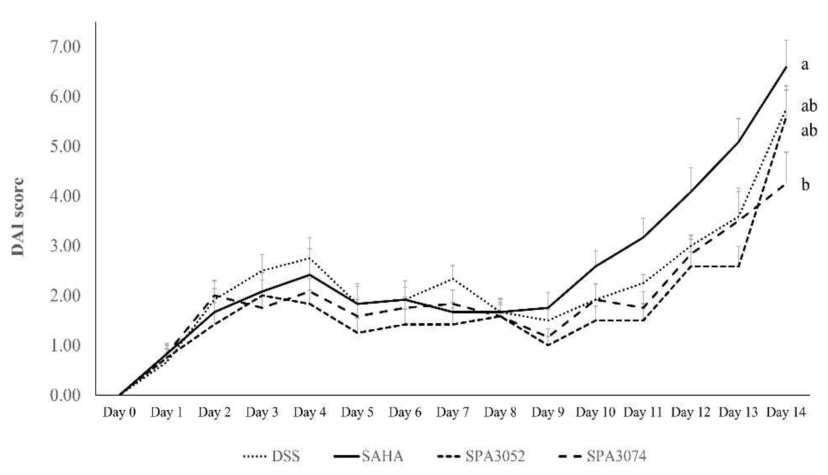 Pharmaceuticals 15 01515 g001 Pharmaceuticals 15 01515 g001