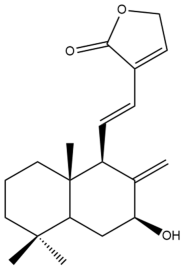 Pharmaceuticals 15 01517 i059