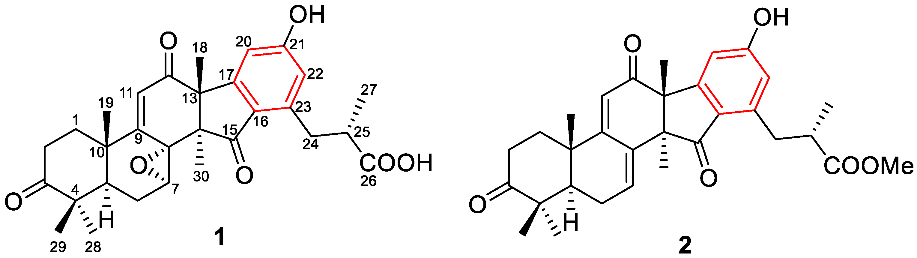 Pharmaceuticals 15 01520 g001