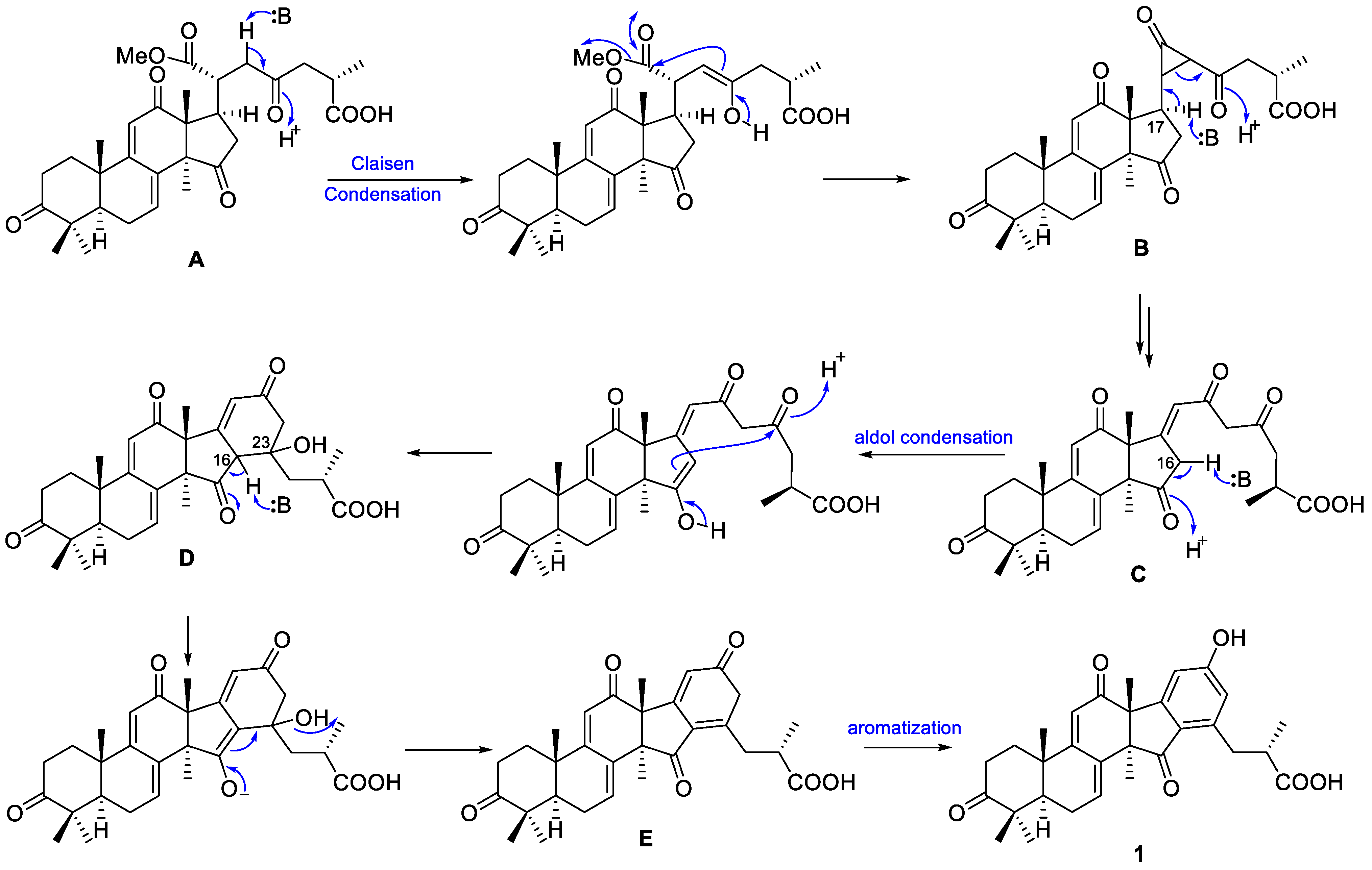 Pharmaceuticals 15 01520 sch001