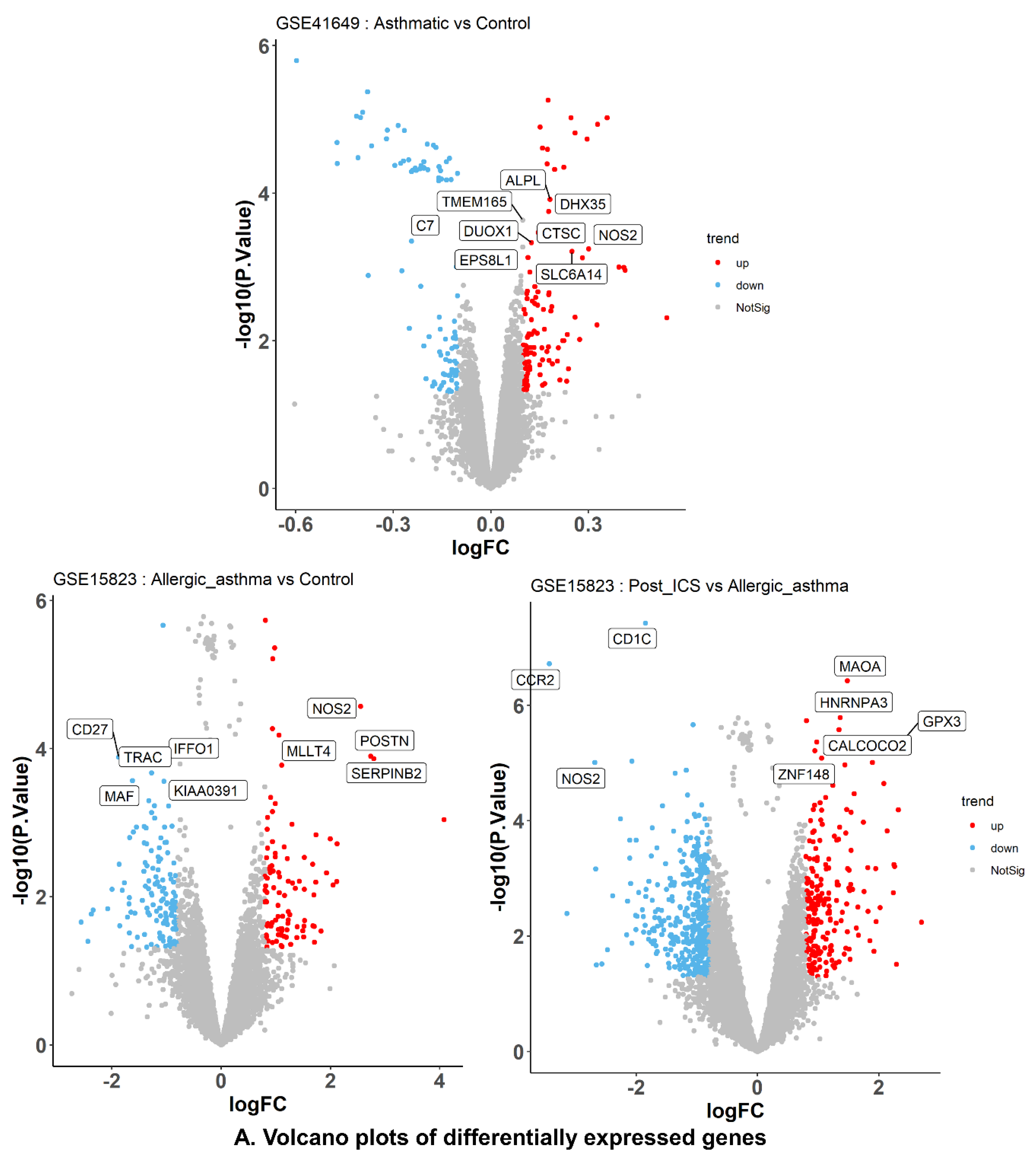 Pharmaceuticals 15 01522 g004a