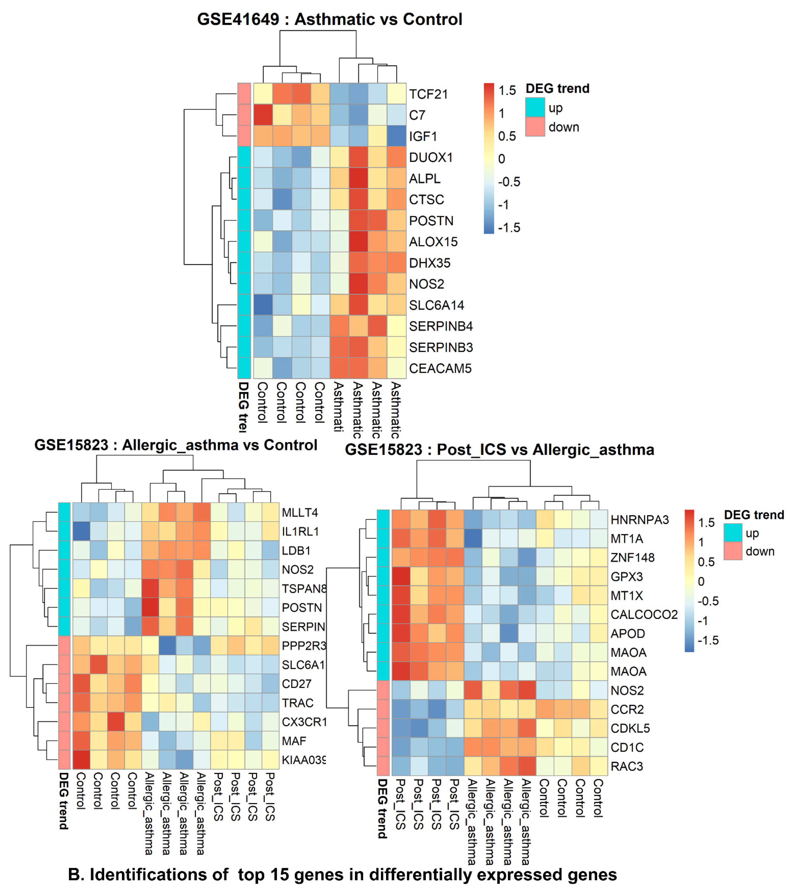Pharmaceuticals 15 01522 g004b