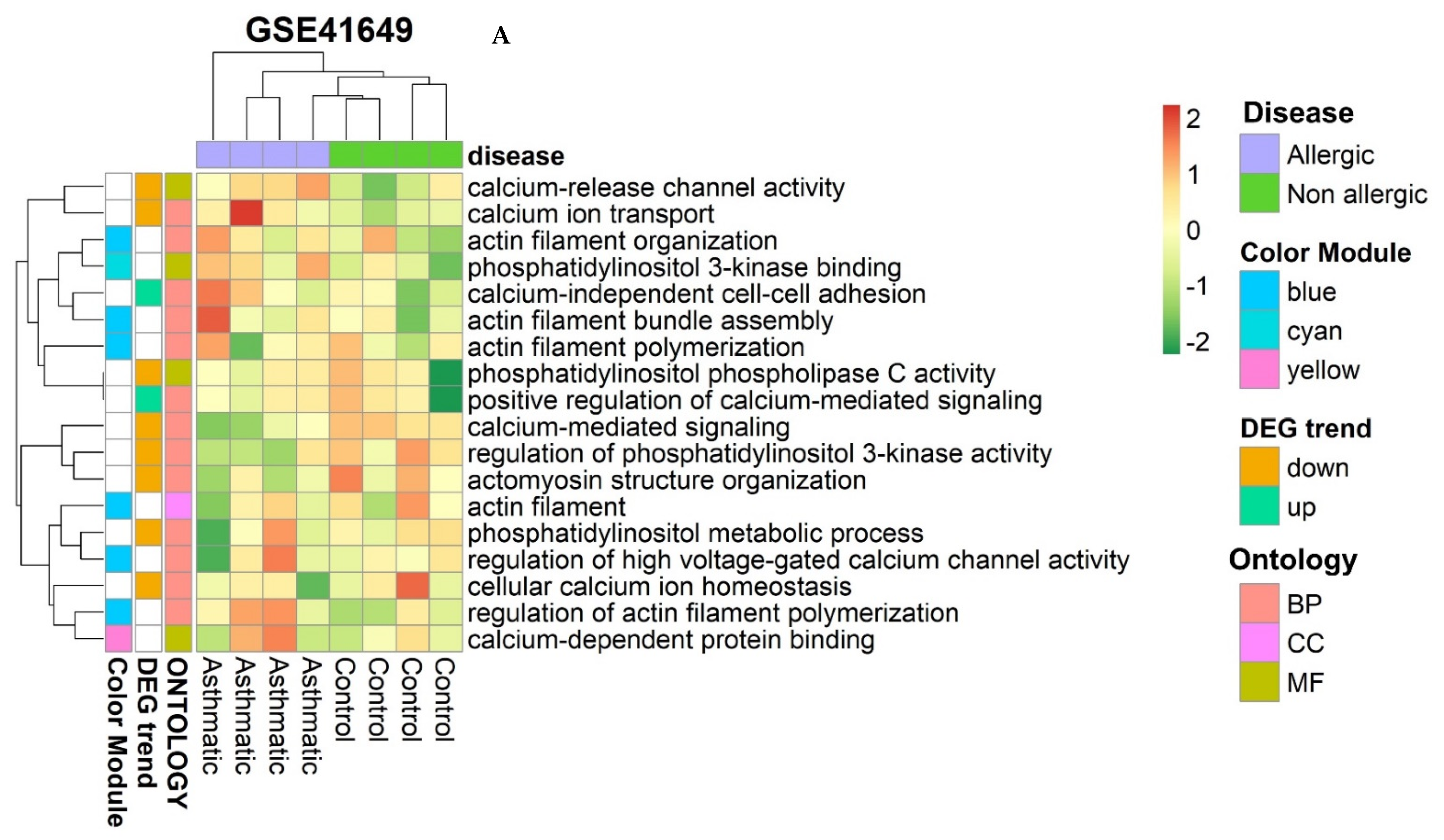 Pharmaceuticals 15 01522 g010a