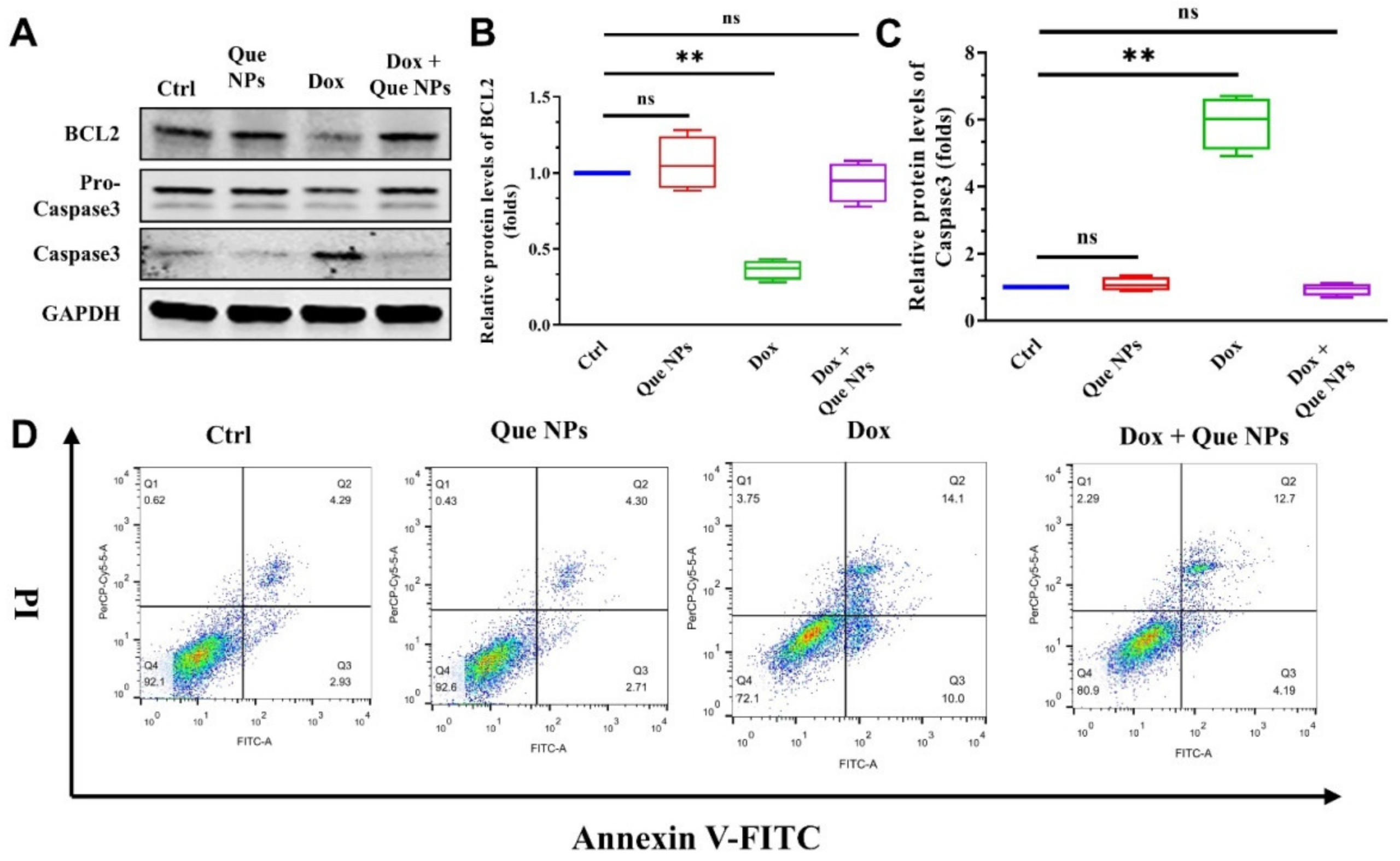 Pharmaceuticals 15 01524 g003 Pharmaceuticals 15 01524 g003