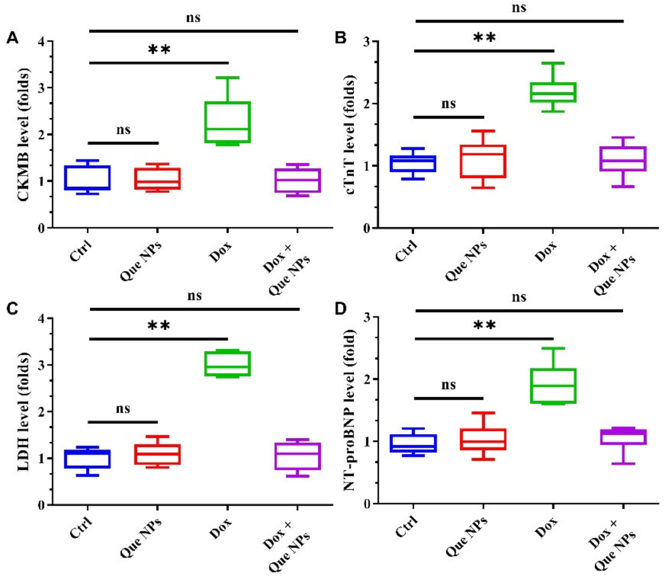 Pharmaceuticals 15 01524 g005 Pharmaceuticals 15 01524 g005