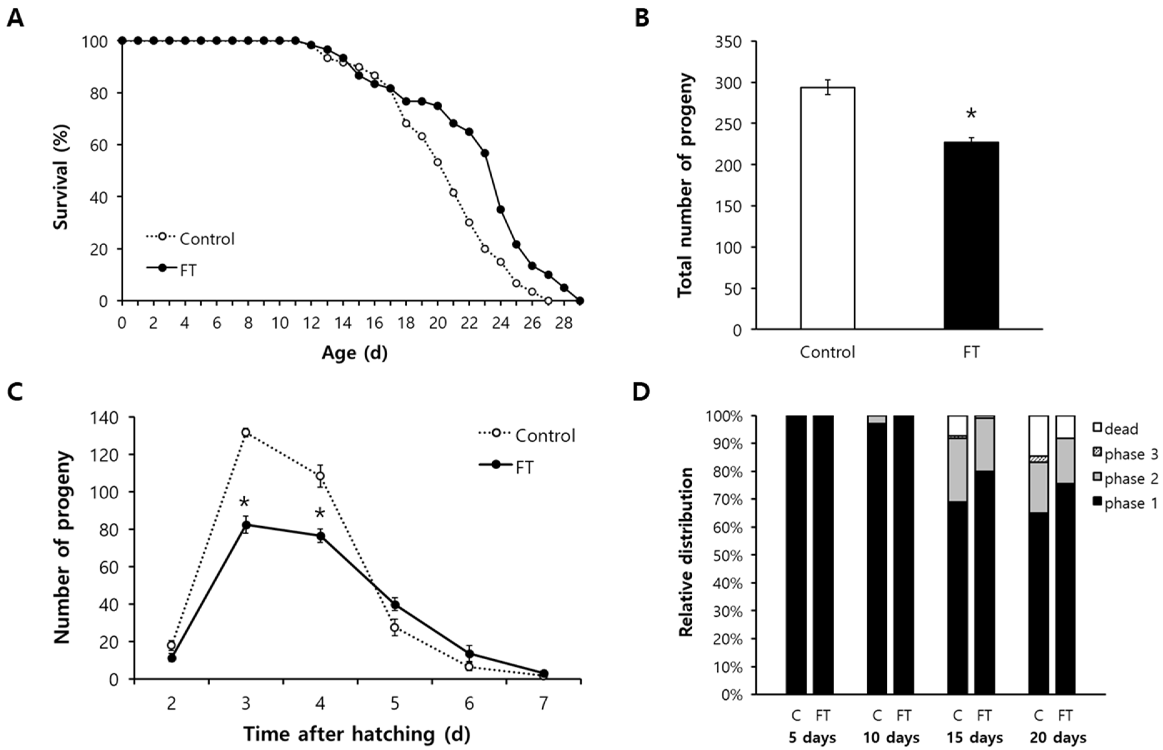 Pharmaceuticals 15 01528 g002 Pharmaceuticals 15 01528 g002