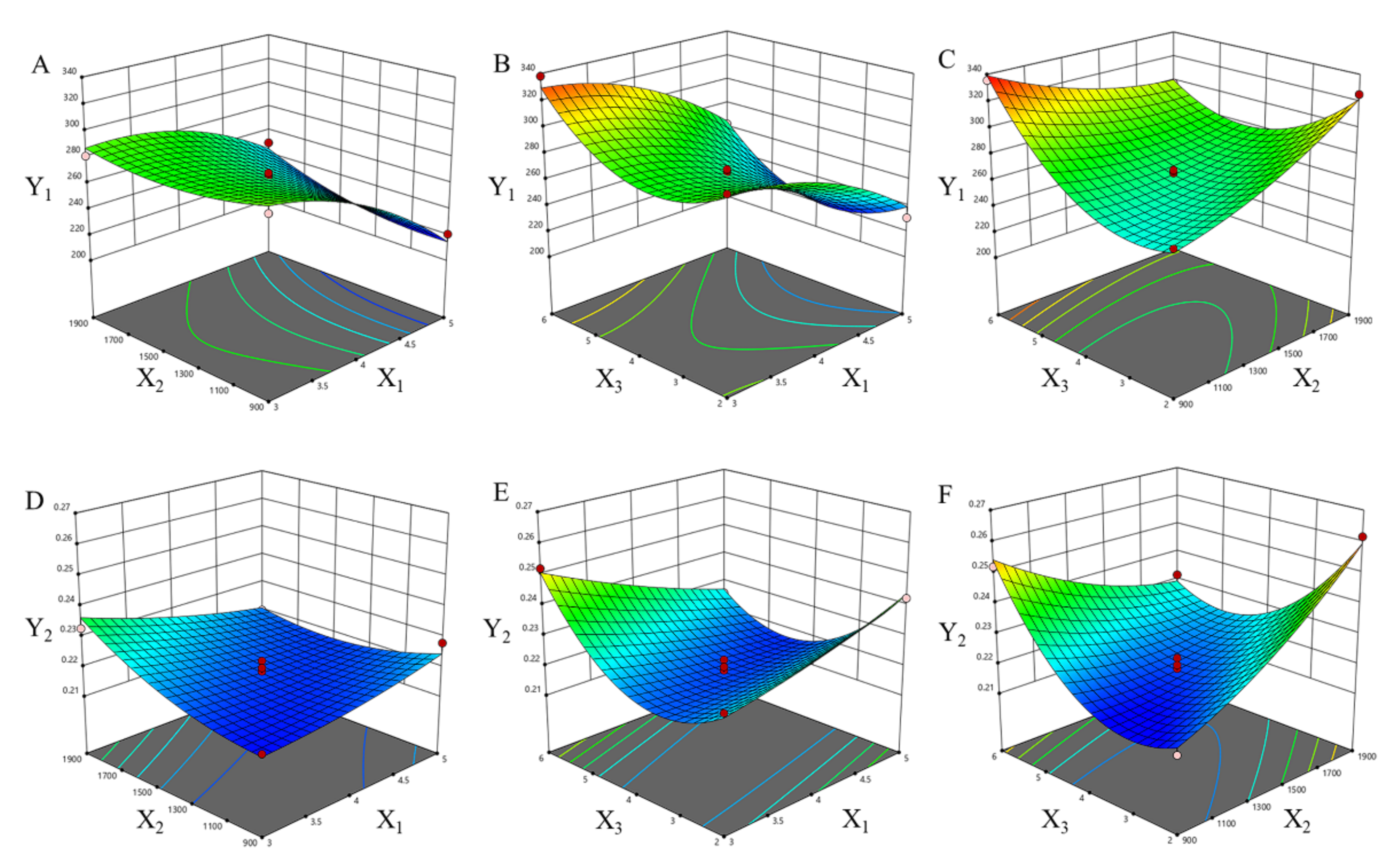 Pharmaceuticals 15 01534 g003 Pharmaceuticals 15 01534 g003