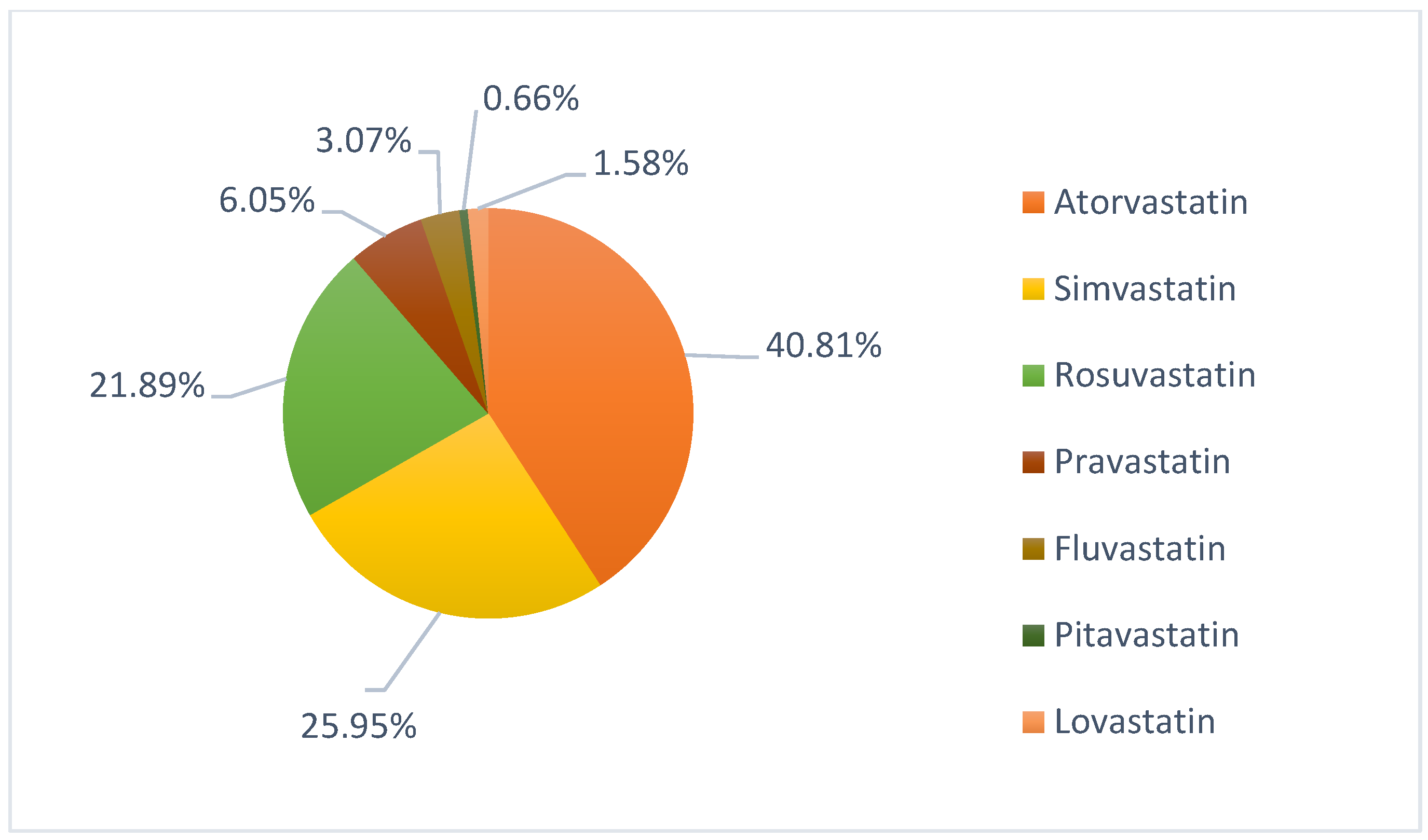 Pharmaceuticals 15 01536 g001 Pharmaceuticals 15 01536 g001