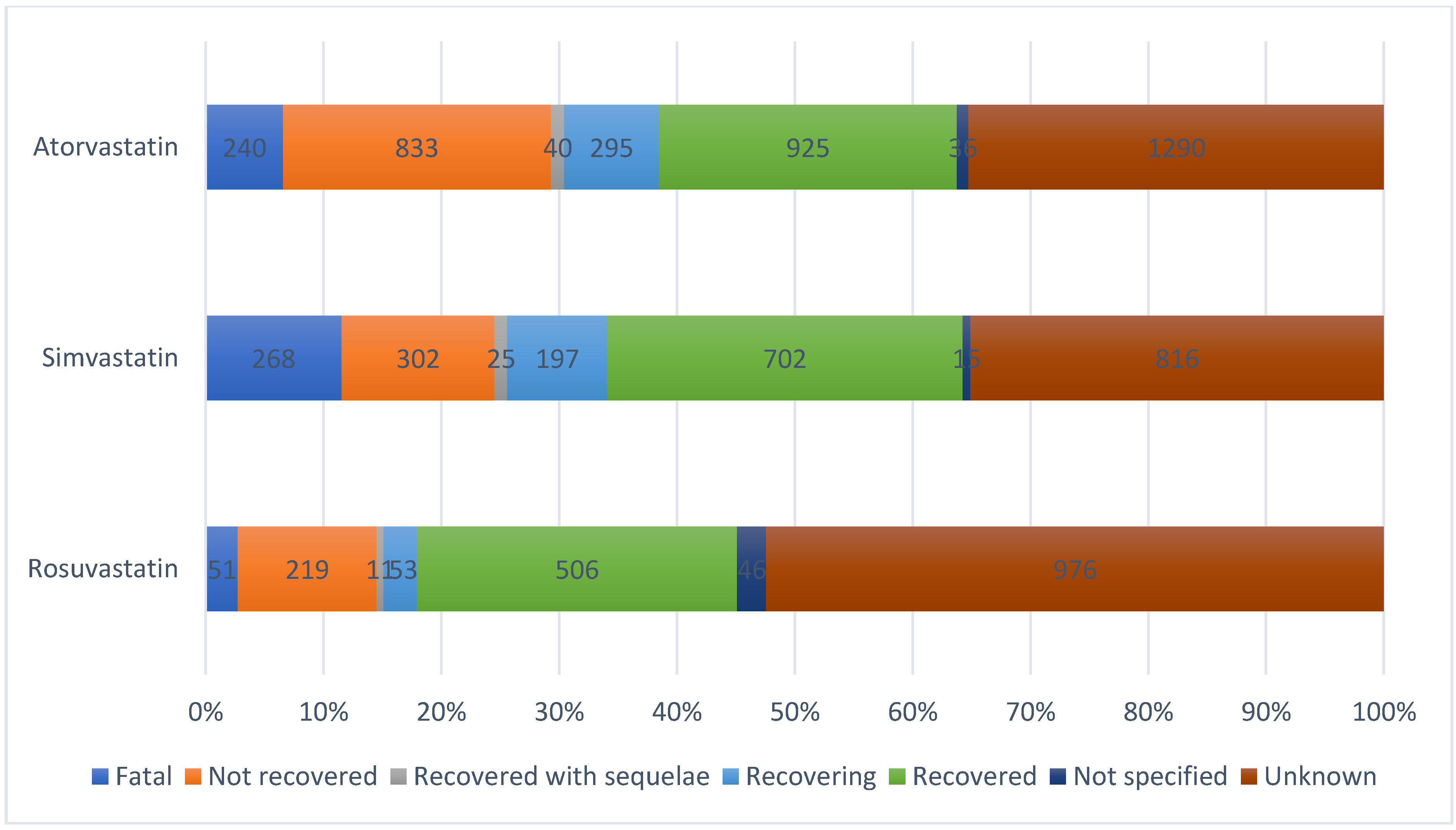 Pharmaceuticals 15 01536 g002 Pharmaceuticals 15 01536 g002