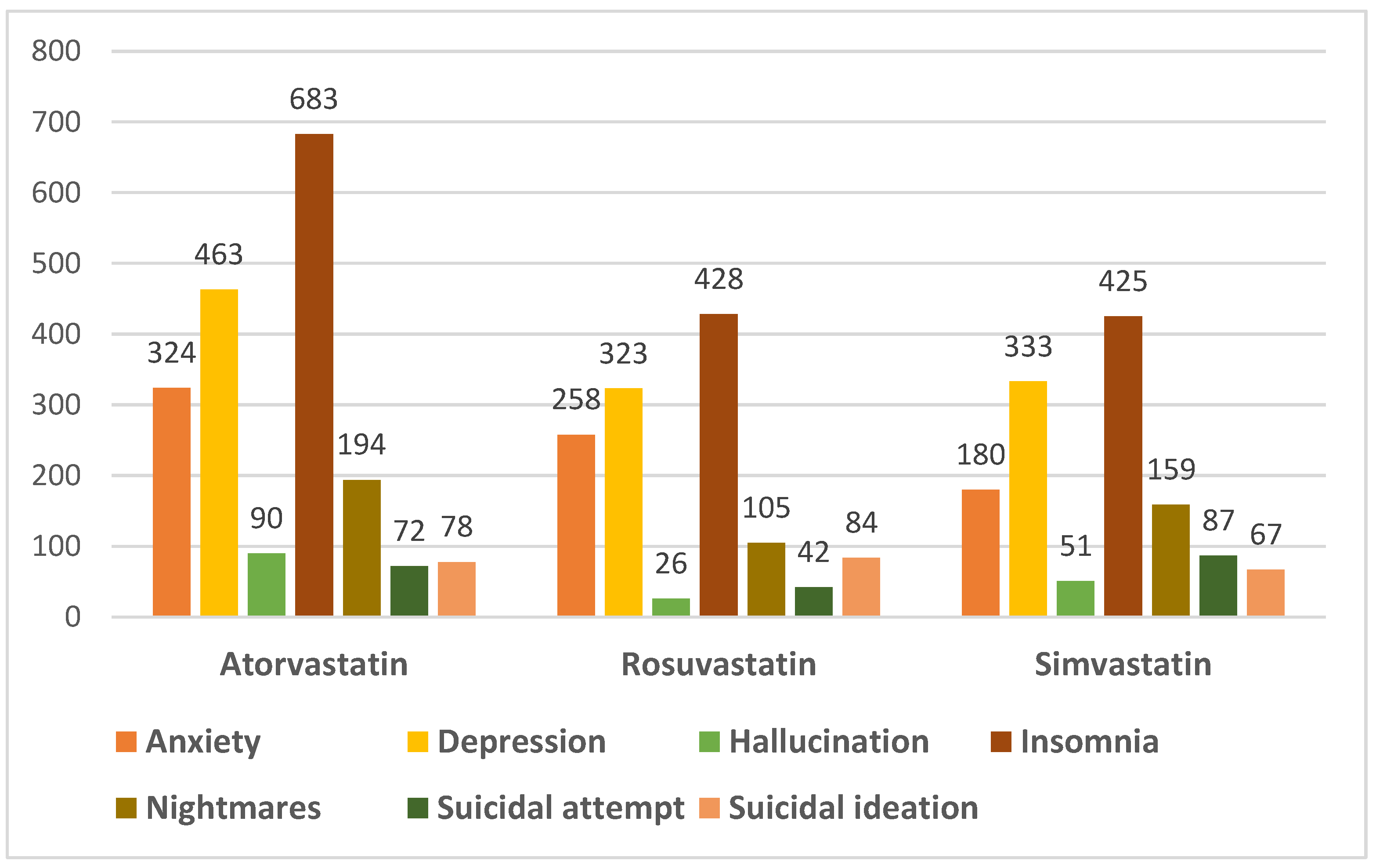 Pharmaceuticals 15 01536 g003 Pharmaceuticals 15 01536 g003