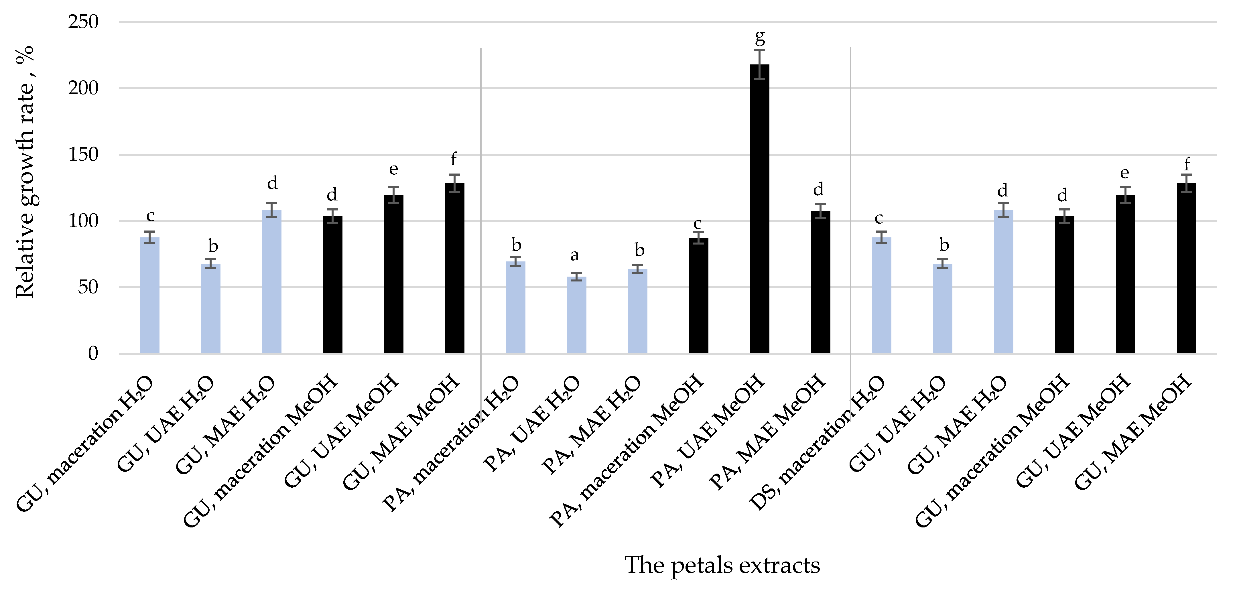 Pharmaceuticals 15 01537 g002 Pharmaceuticals 15 01537 g002