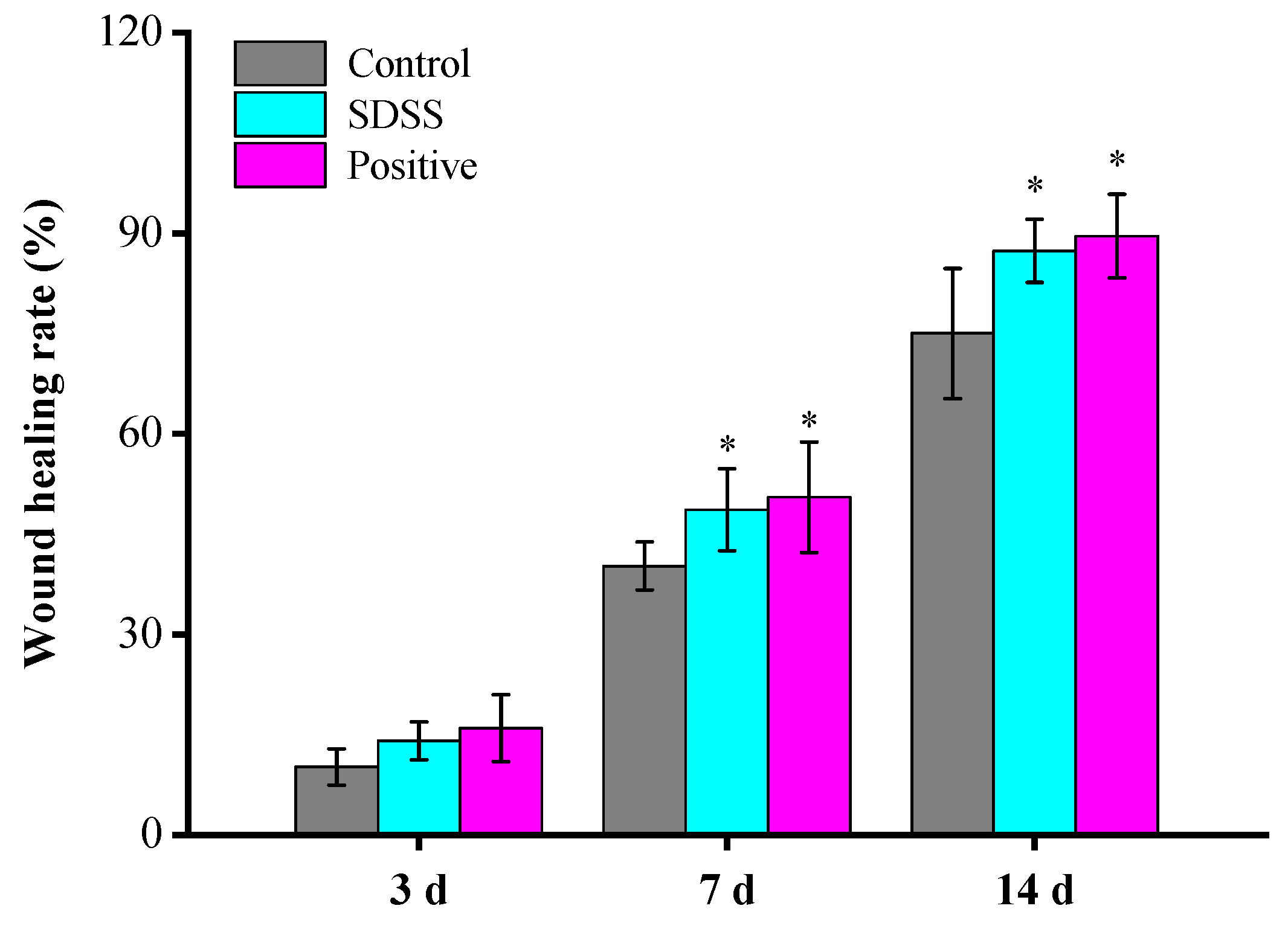 Pharmaceuticals 15 01548 g002 Pharmaceuticals 15 01548 g002