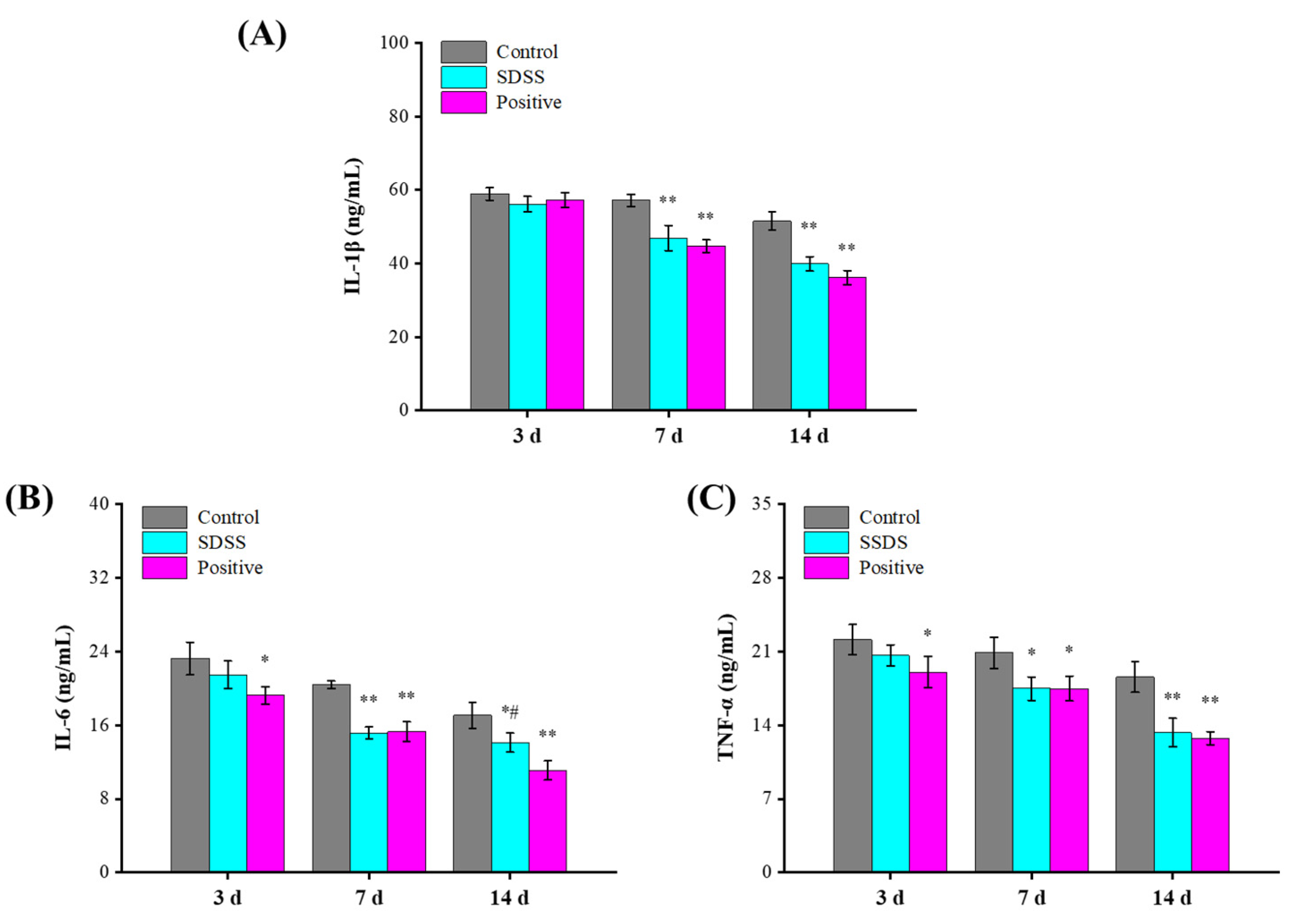 Pharmaceuticals 15 01548 g004 Pharmaceuticals 15 01548 g004