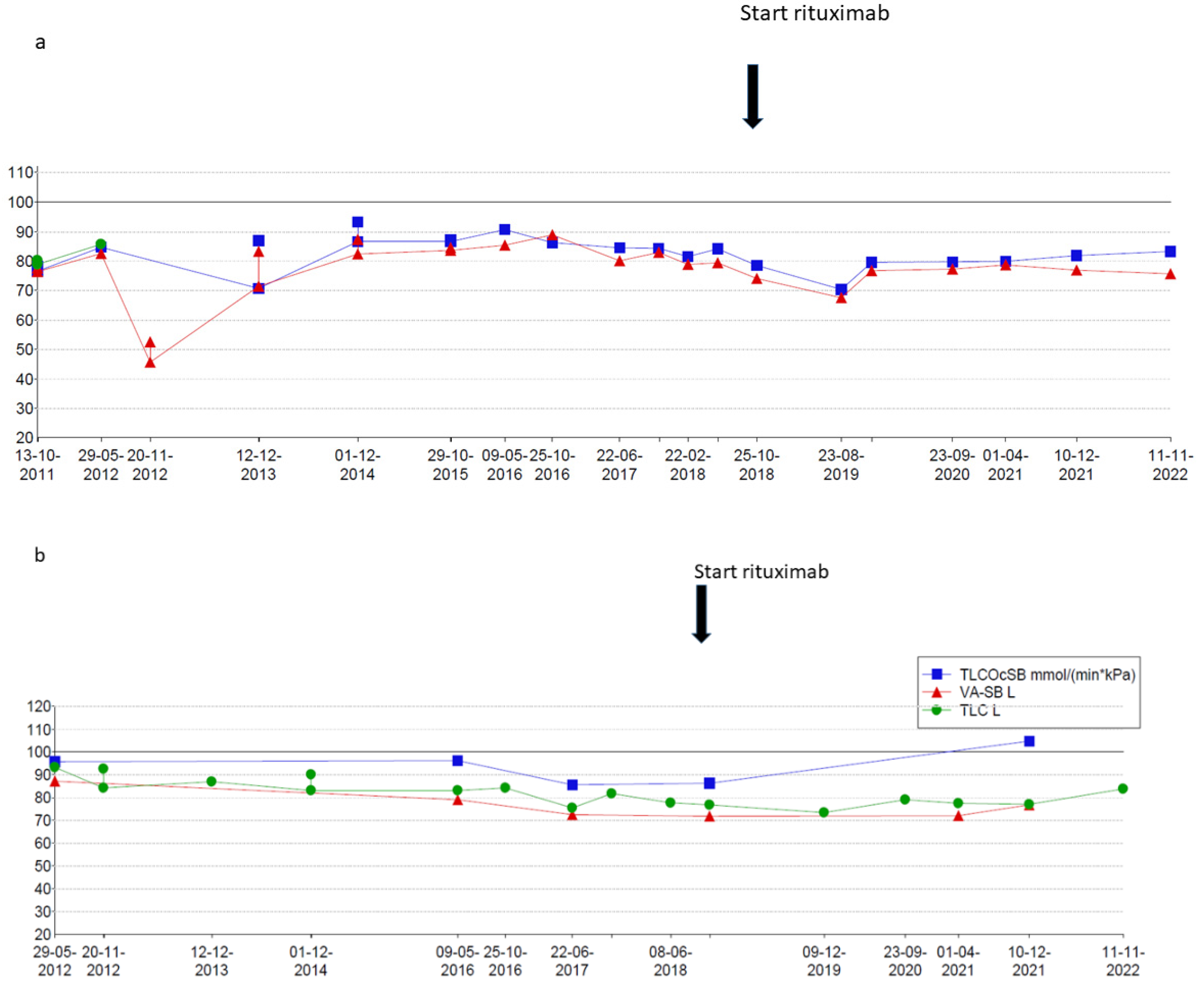 Pharmaceuticals 15 01549 g005