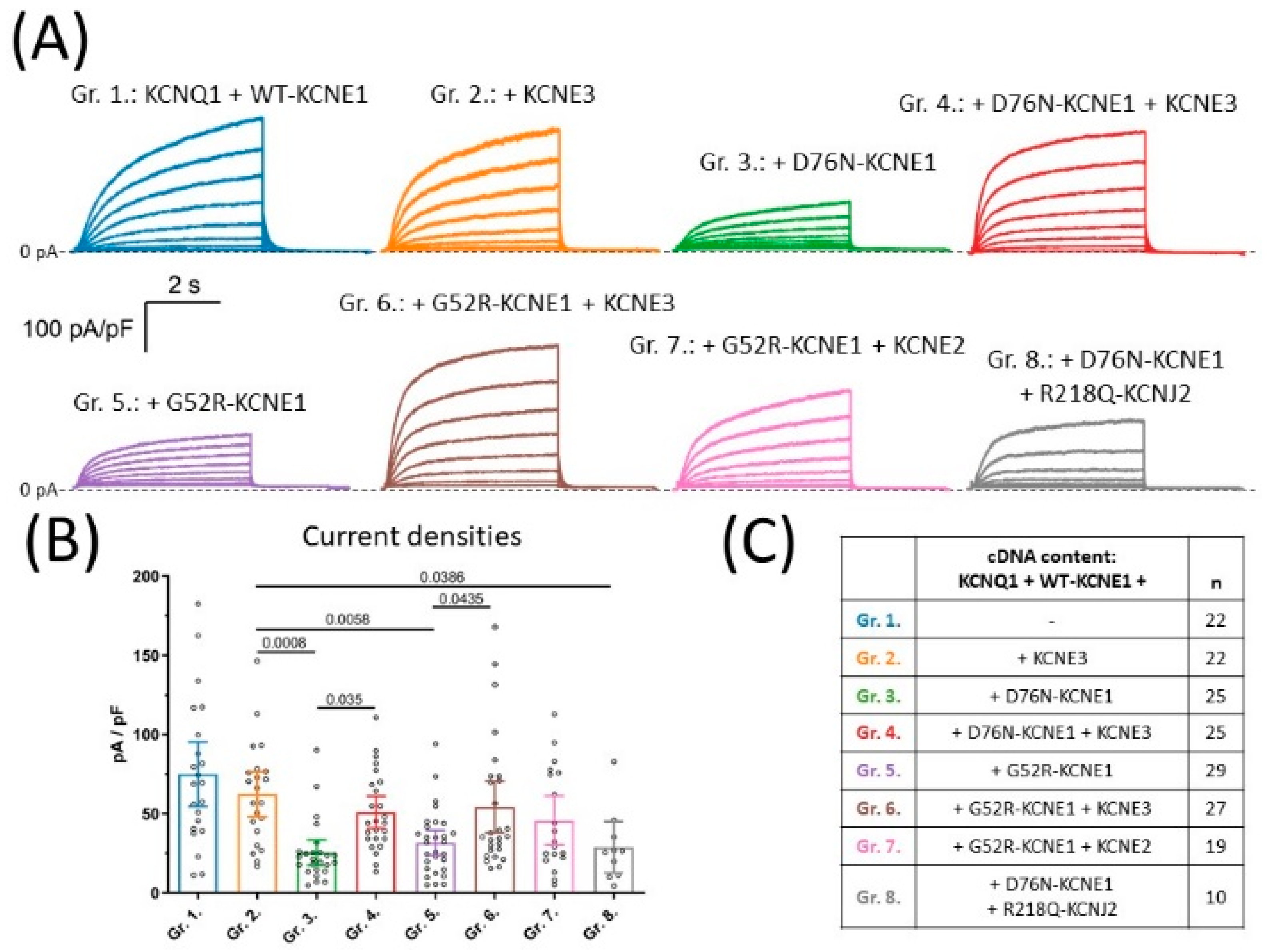 Pharmaceuticals 15 01550 g001 Pharmaceuticals 15 01550 g001