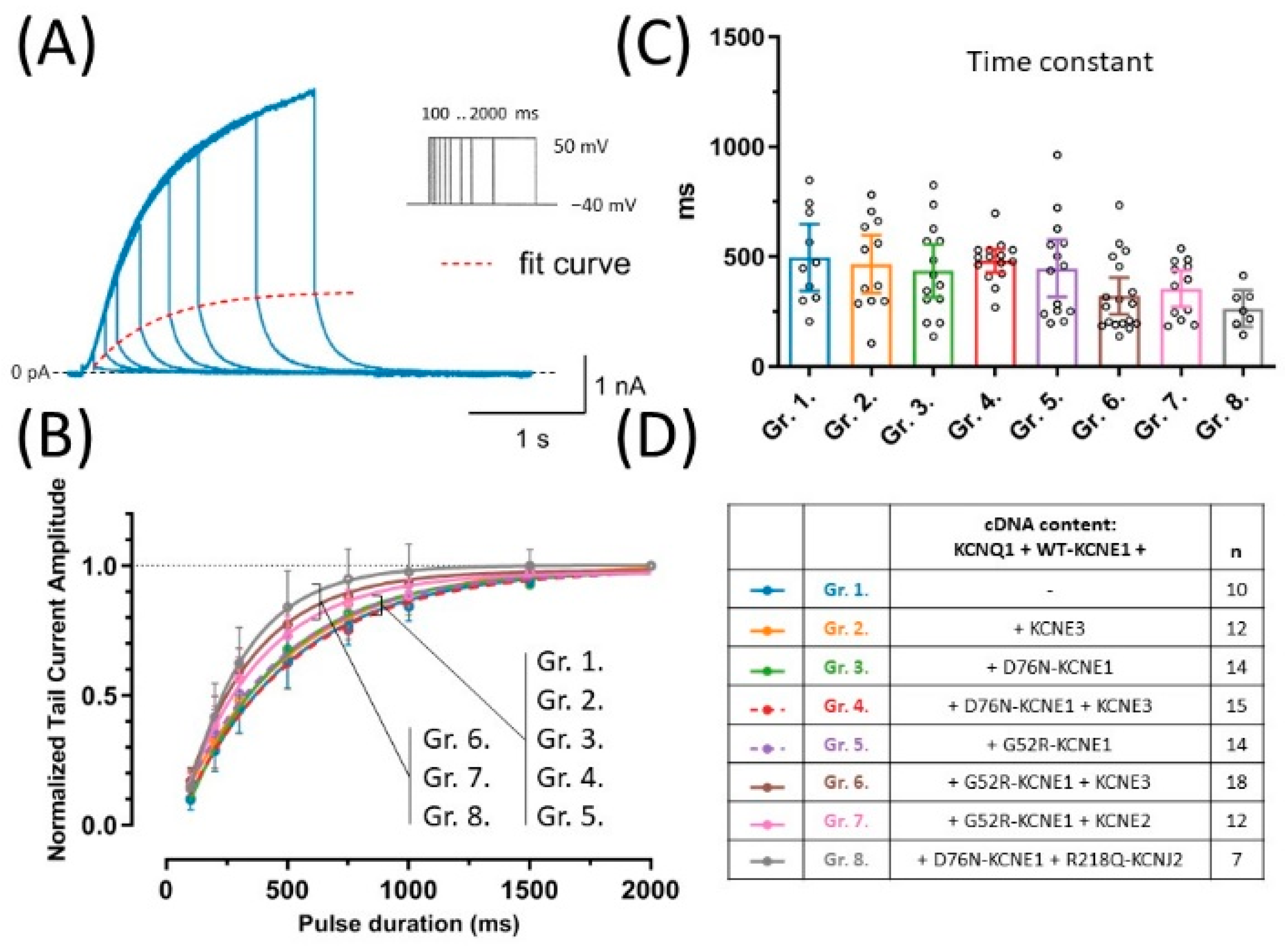 Pharmaceuticals 15 01550 g003 Pharmaceuticals 15 01550 g003