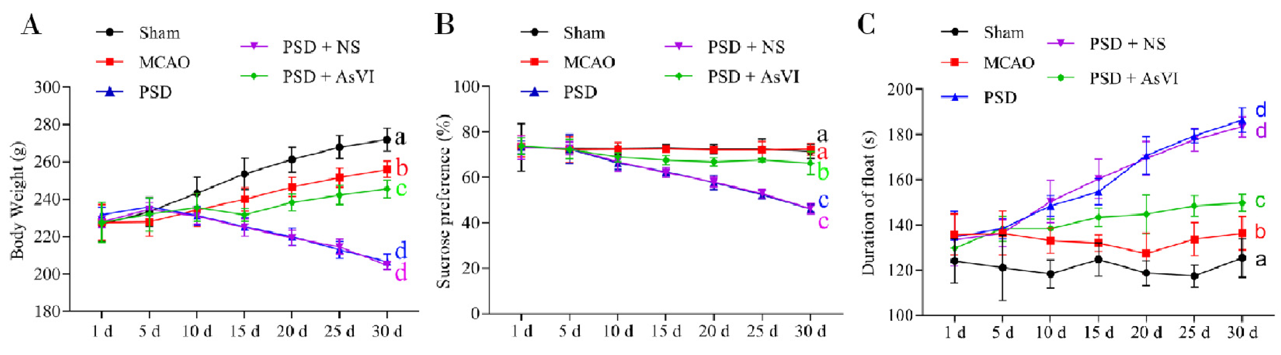 Pharmaceuticals 15 01551 g002 Pharmaceuticals 15 01551 g002