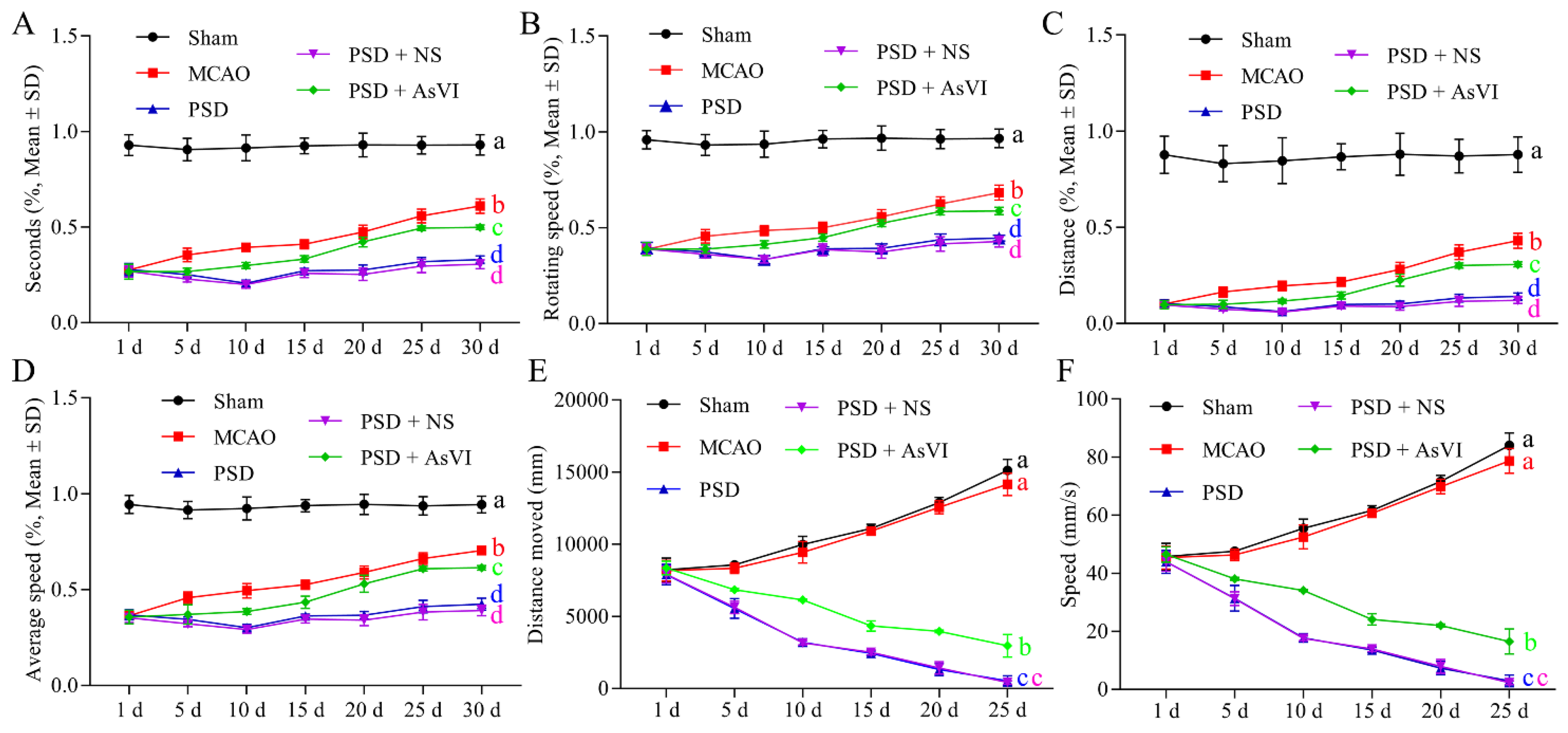 Pharmaceuticals 15 01551 g003 Pharmaceuticals 15 01551 g003