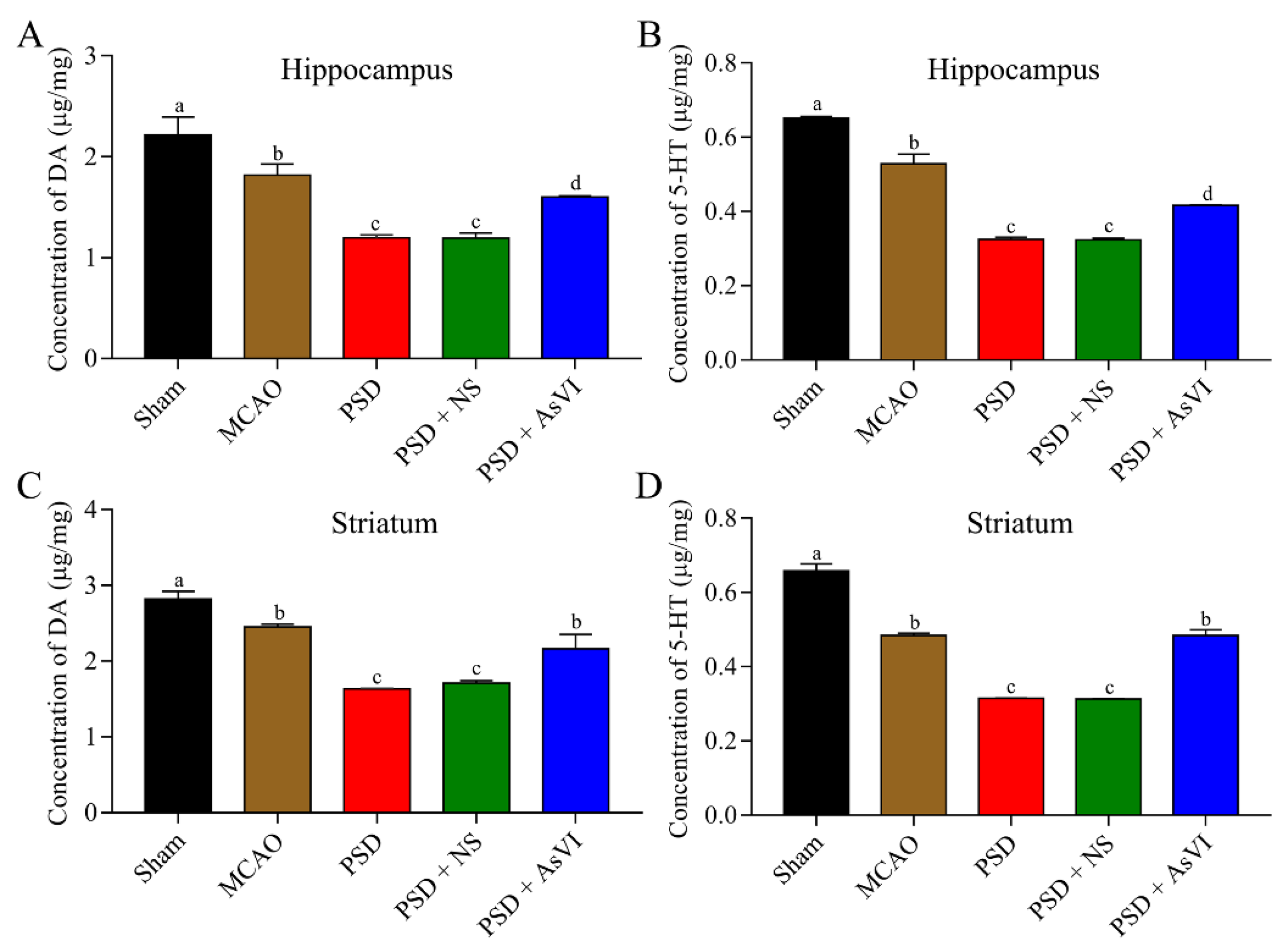 Pharmaceuticals 15 01551 g004 Pharmaceuticals 15 01551 g004