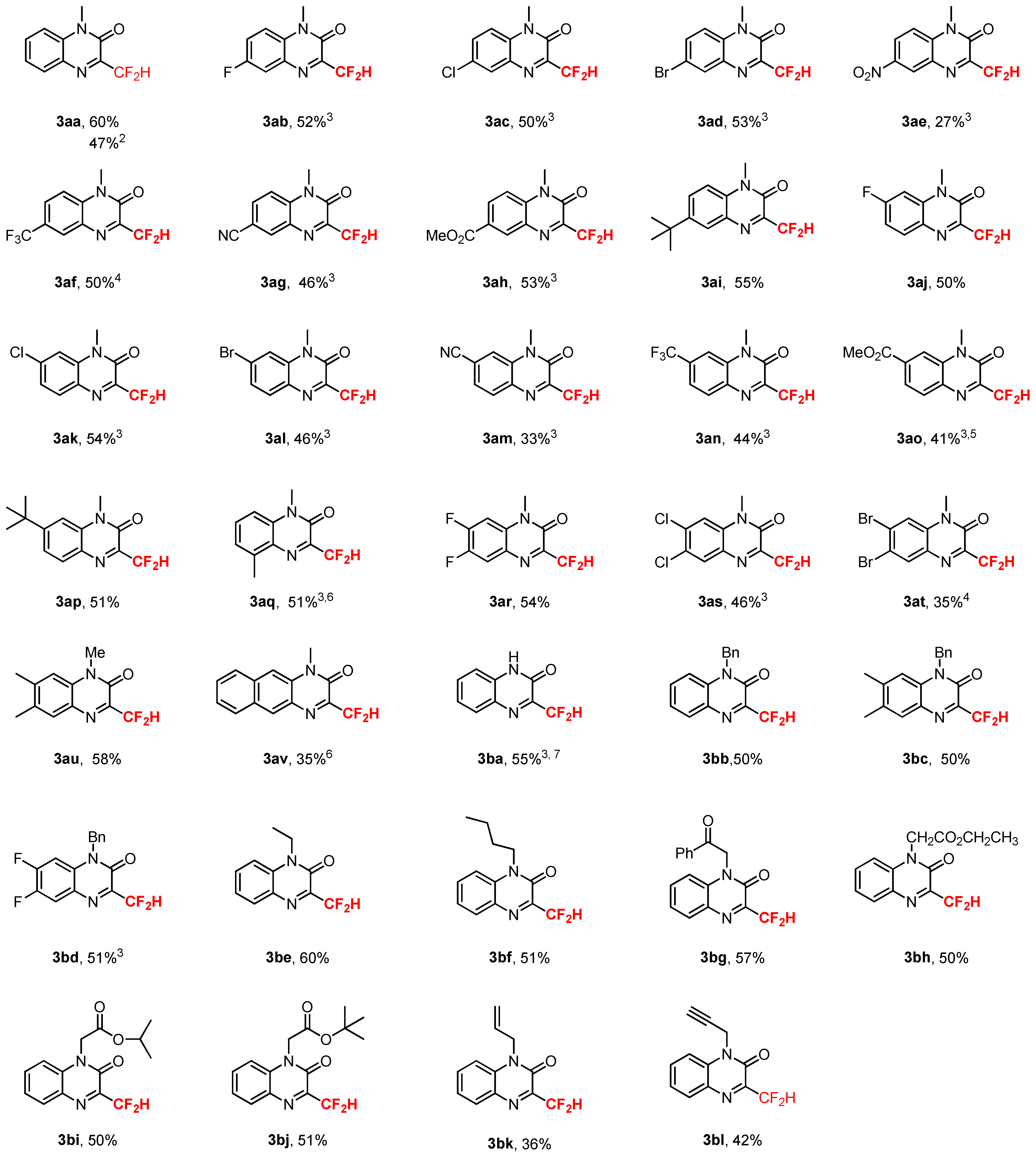 Pharmaceuticals 15 01552 g002