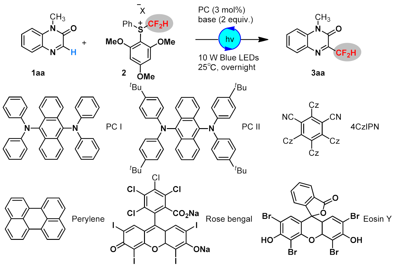 Pharmaceuticals 15 01552 i001