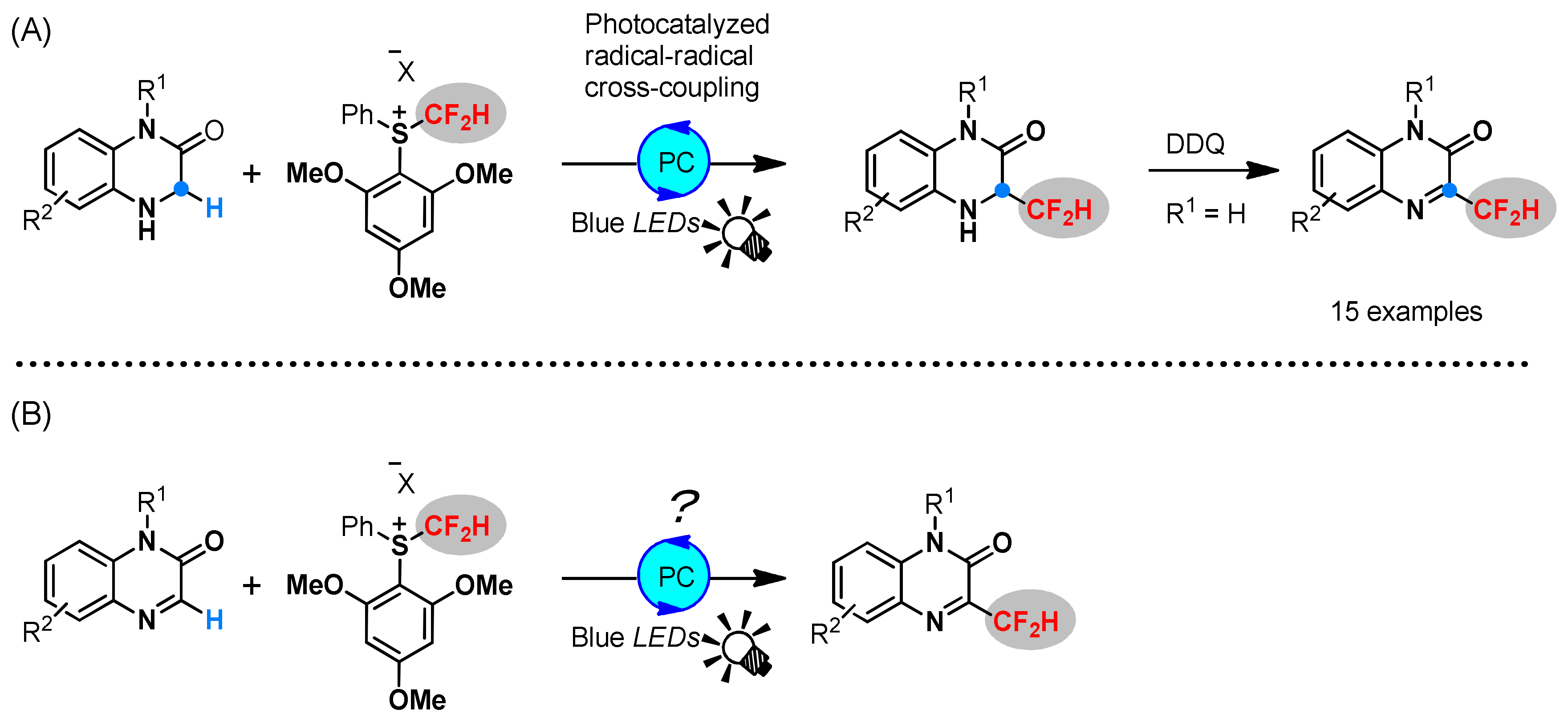Pharmaceuticals 15 01552 sch001