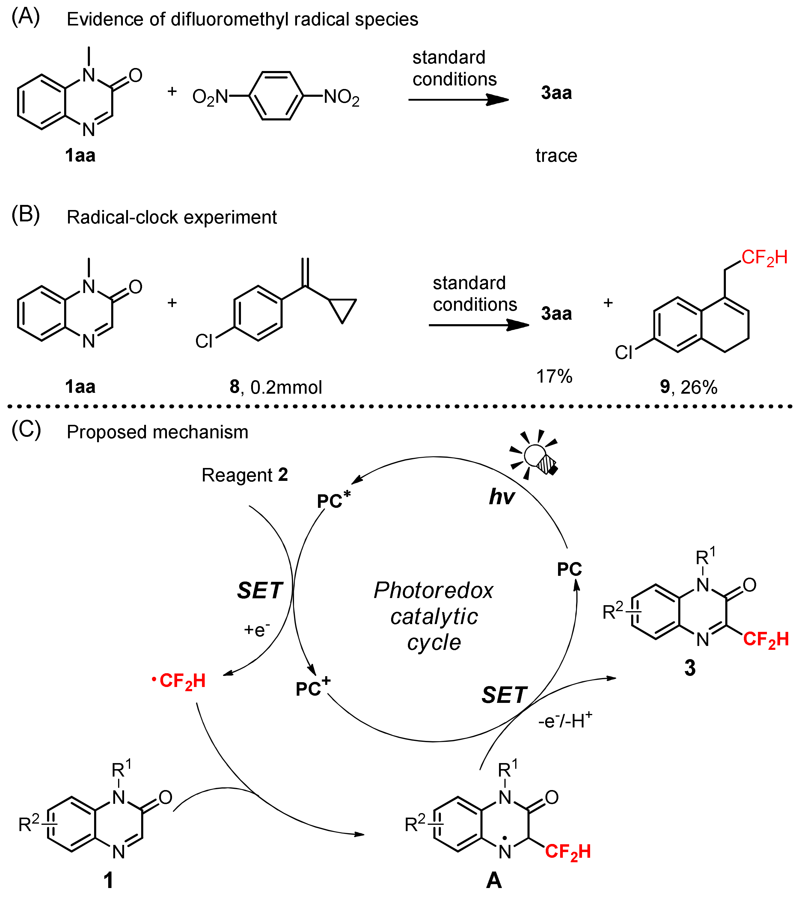 Pharmaceuticals 15 01552 sch003