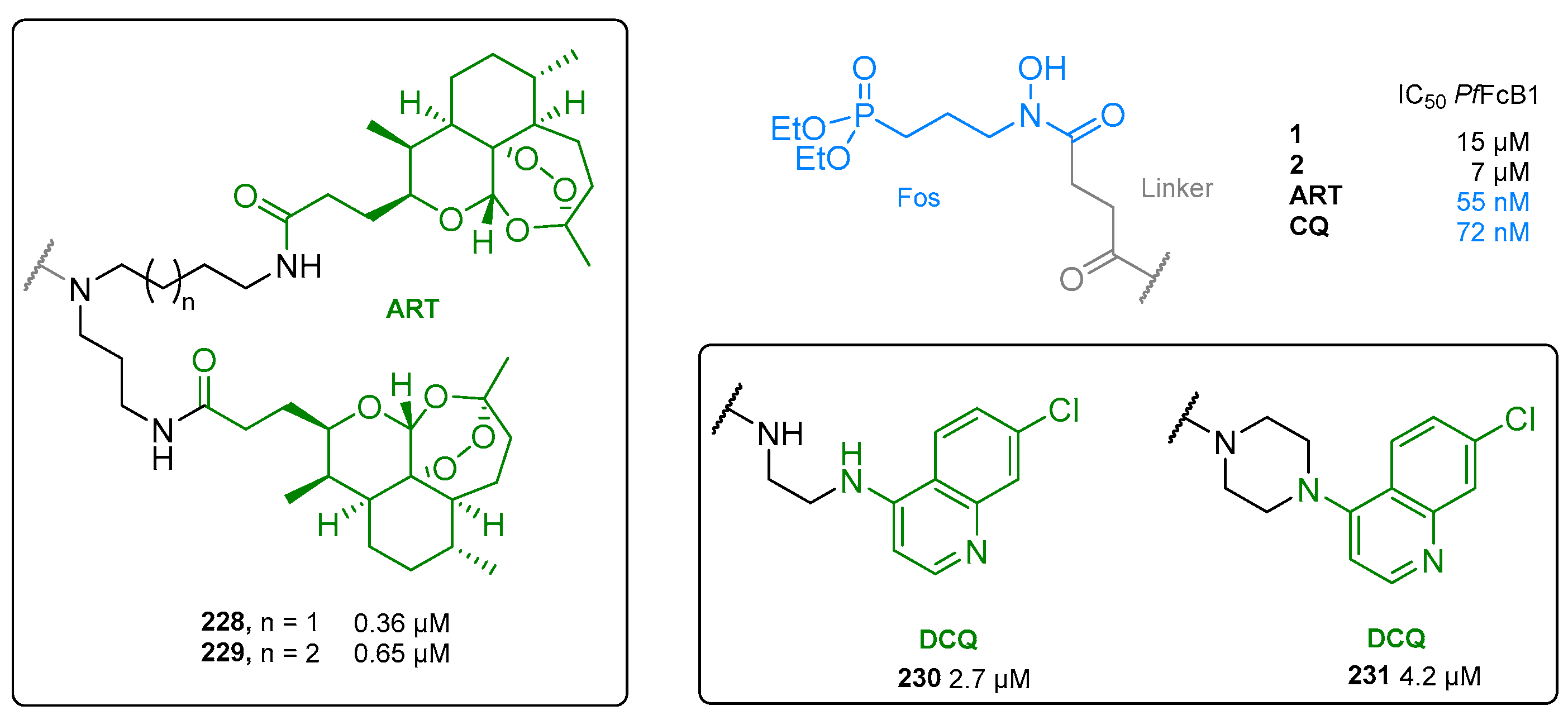 Pharmaceuticals 15 01553 g044 Pharmaceuticals 15 01553 g044