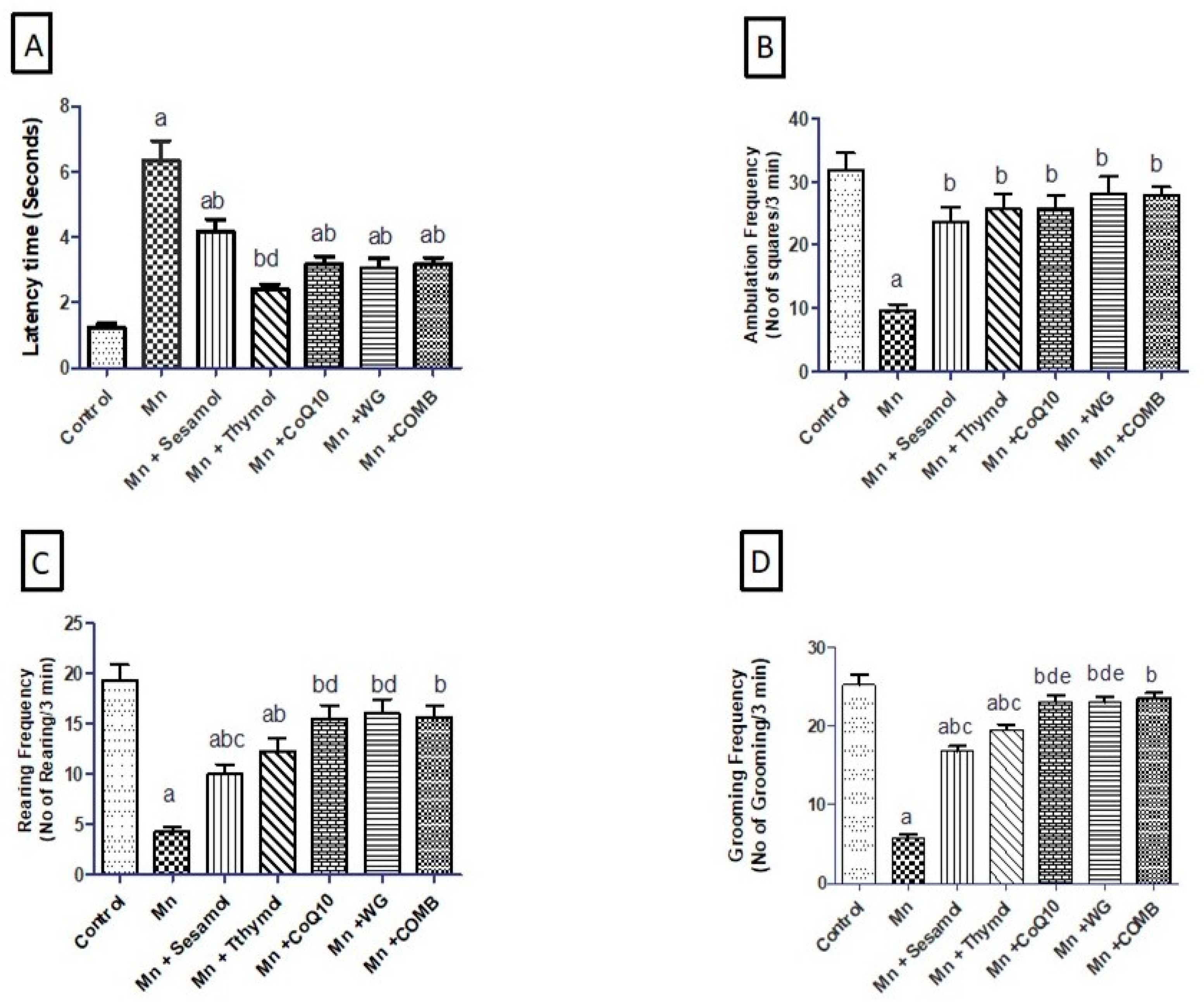 Pharmaceuticals 15 01554 g001 Pharmaceuticals 15 01554 g001