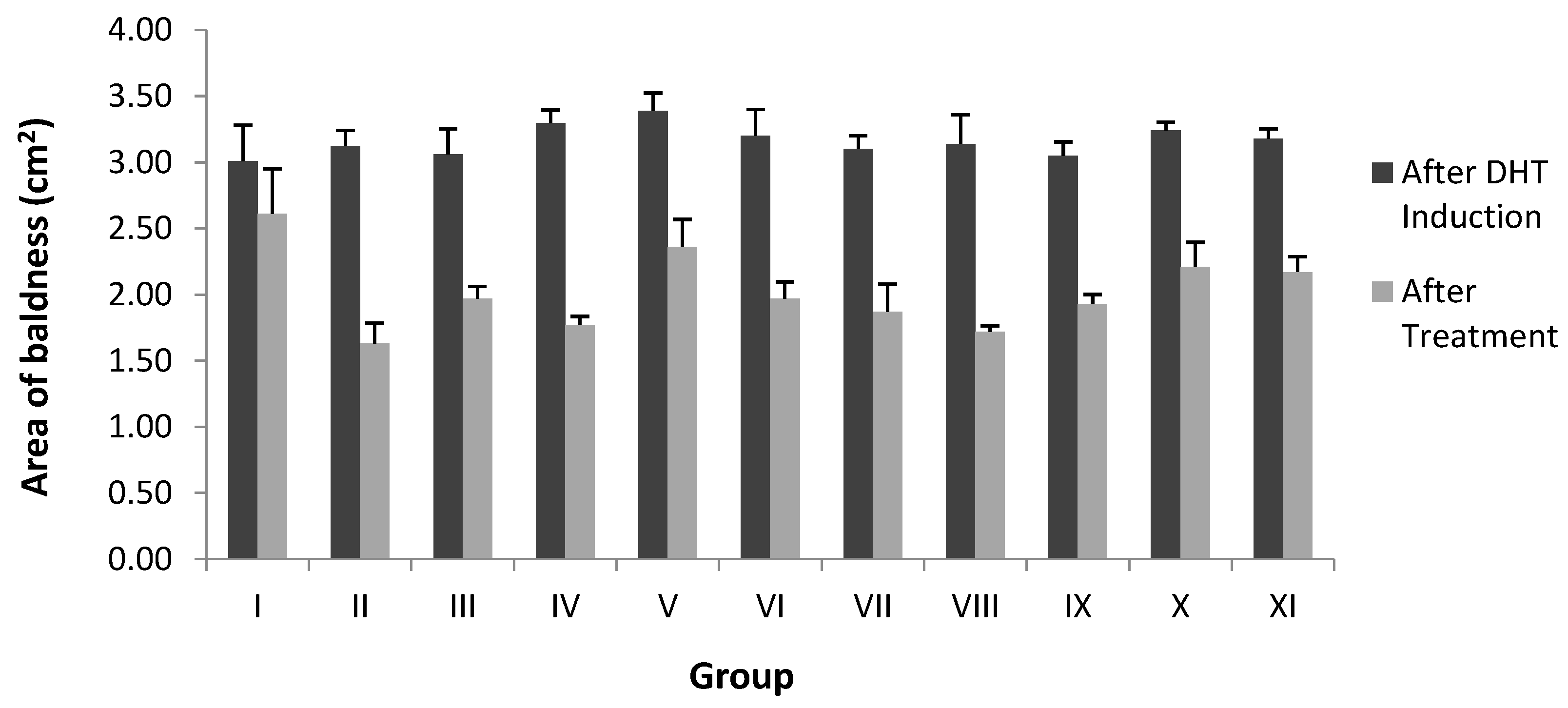 Pharmaceuticals 15 01557 g005 Pharmaceuticals 15 01557 g005