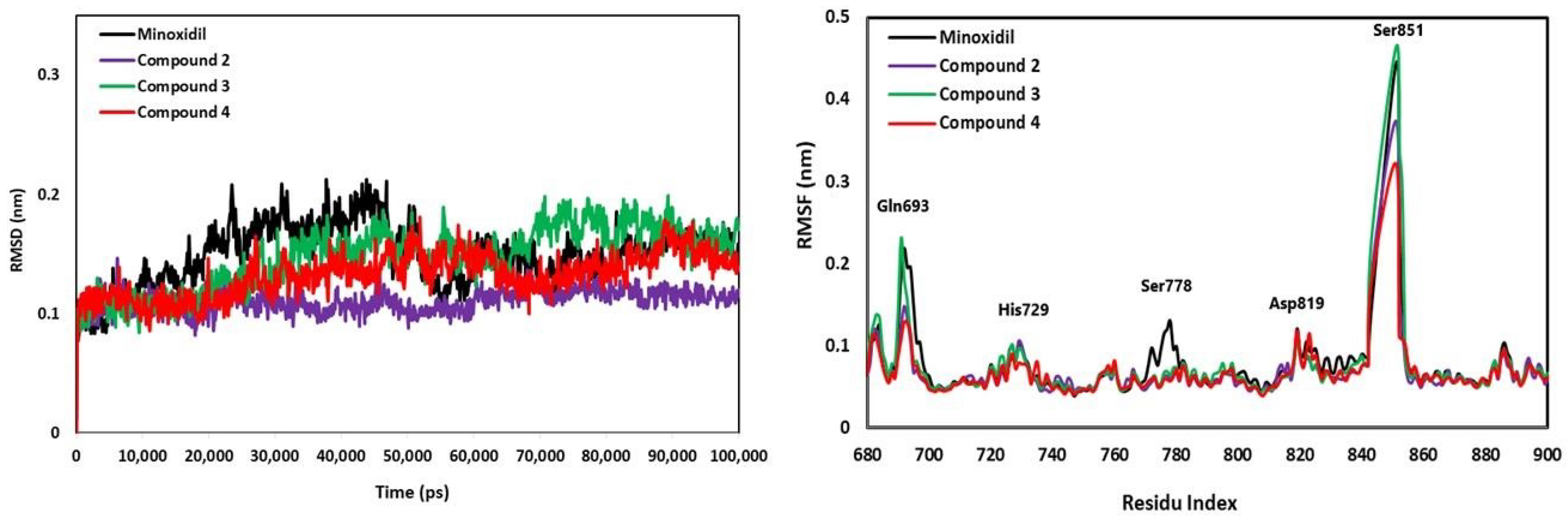 Pharmaceuticals 15 01557 g009 Pharmaceuticals 15 01557 g009
