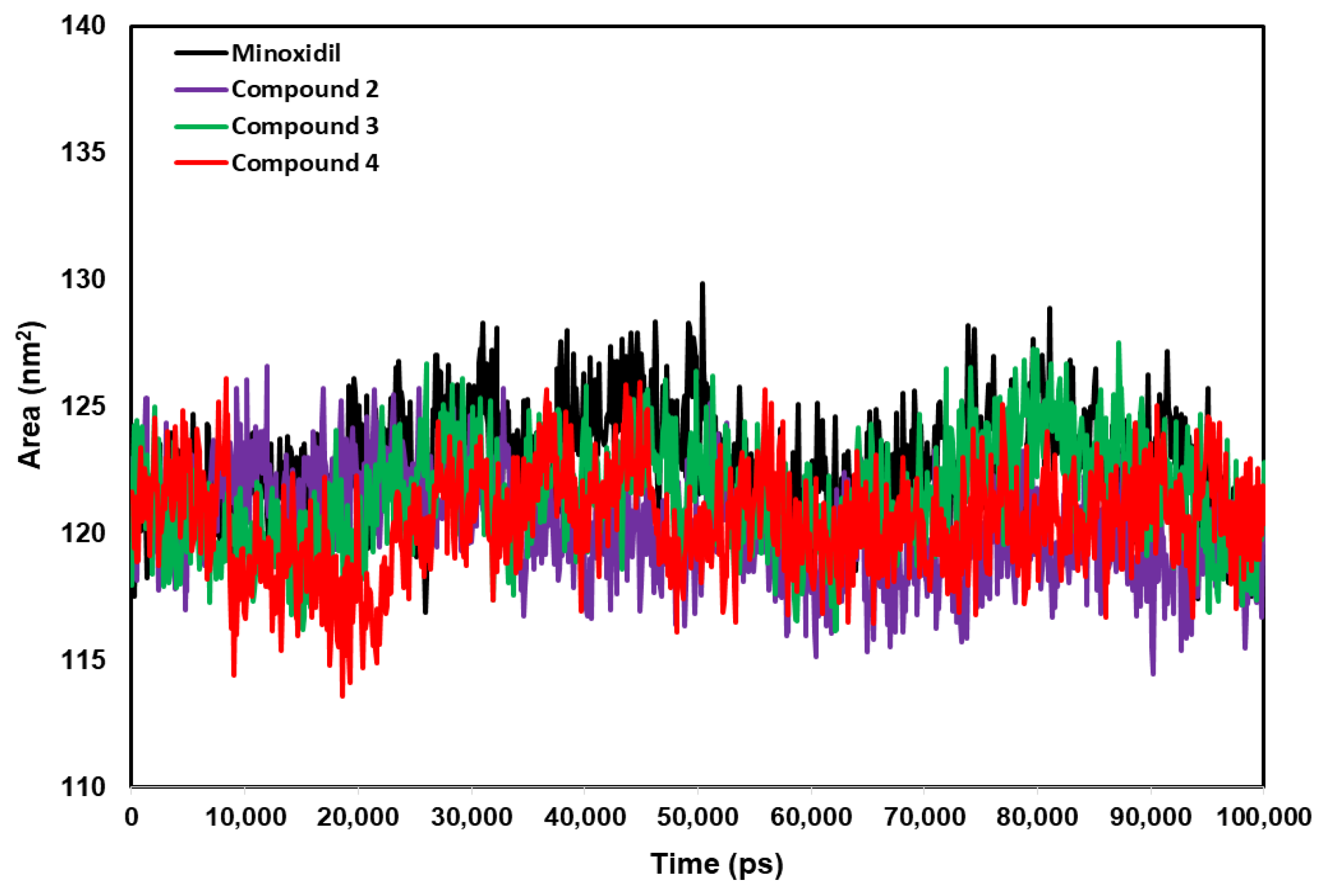 Pharmaceuticals 15 01557 g010 Pharmaceuticals 15 01557 g010
