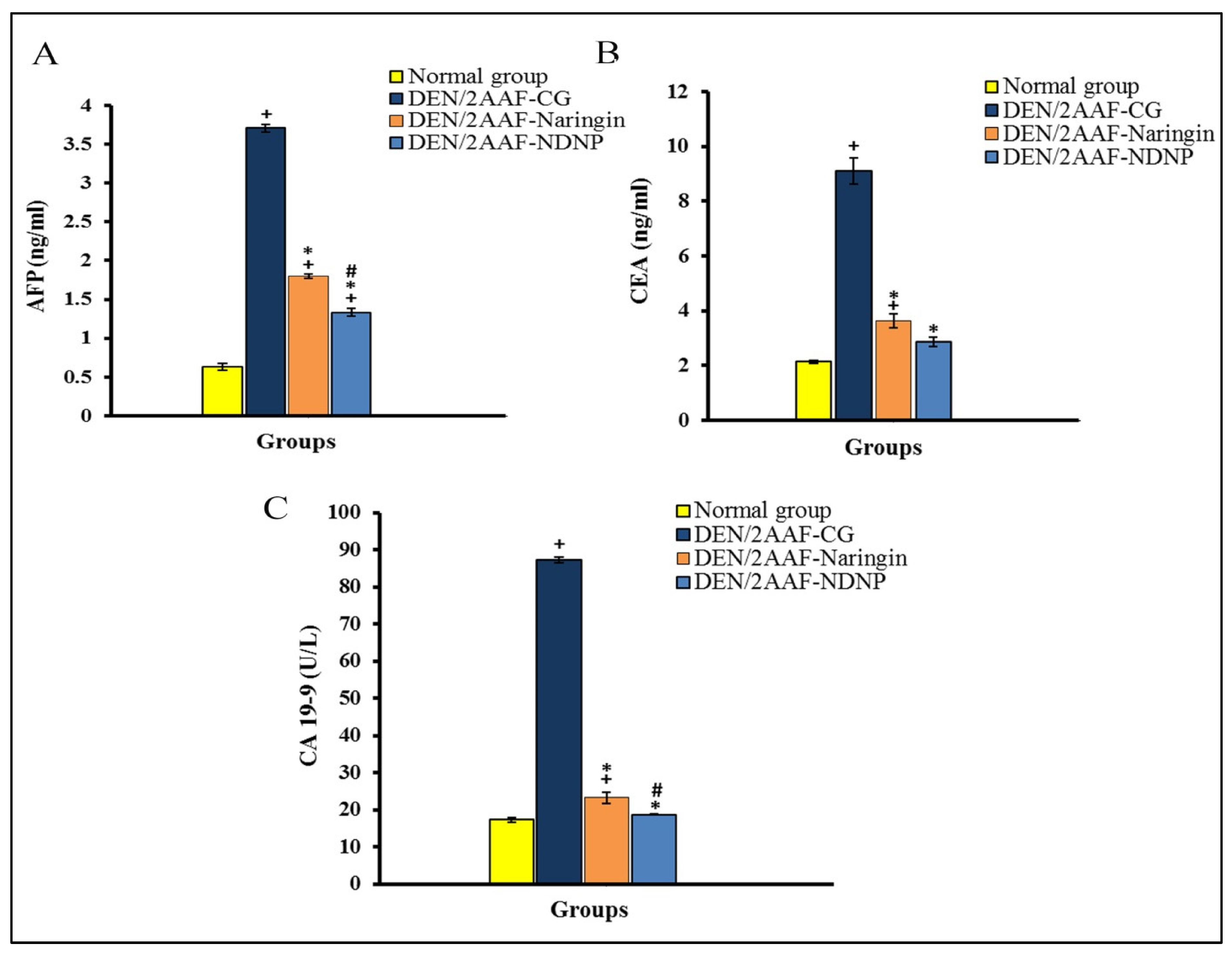 Pharmaceuticals 15 01558 g001 Pharmaceuticals 15 01558 g001