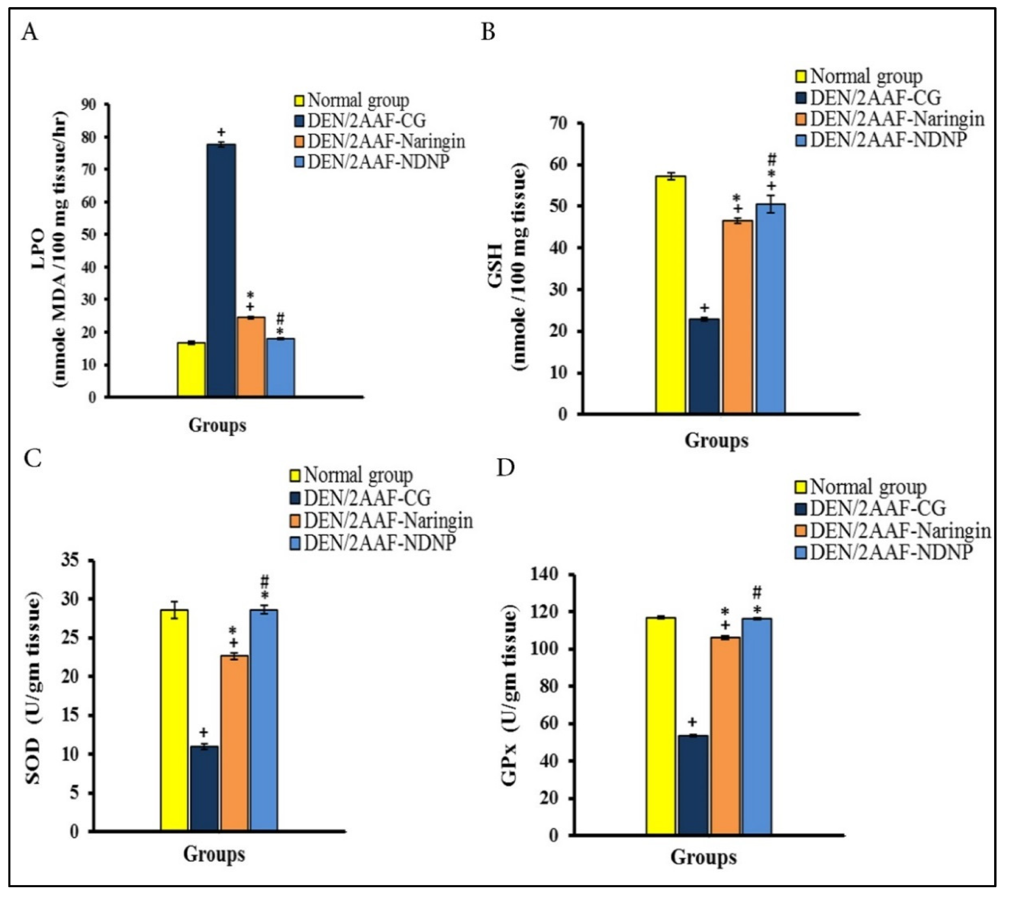 Pharmaceuticals 15 01558 g002 Pharmaceuticals 15 01558 g002