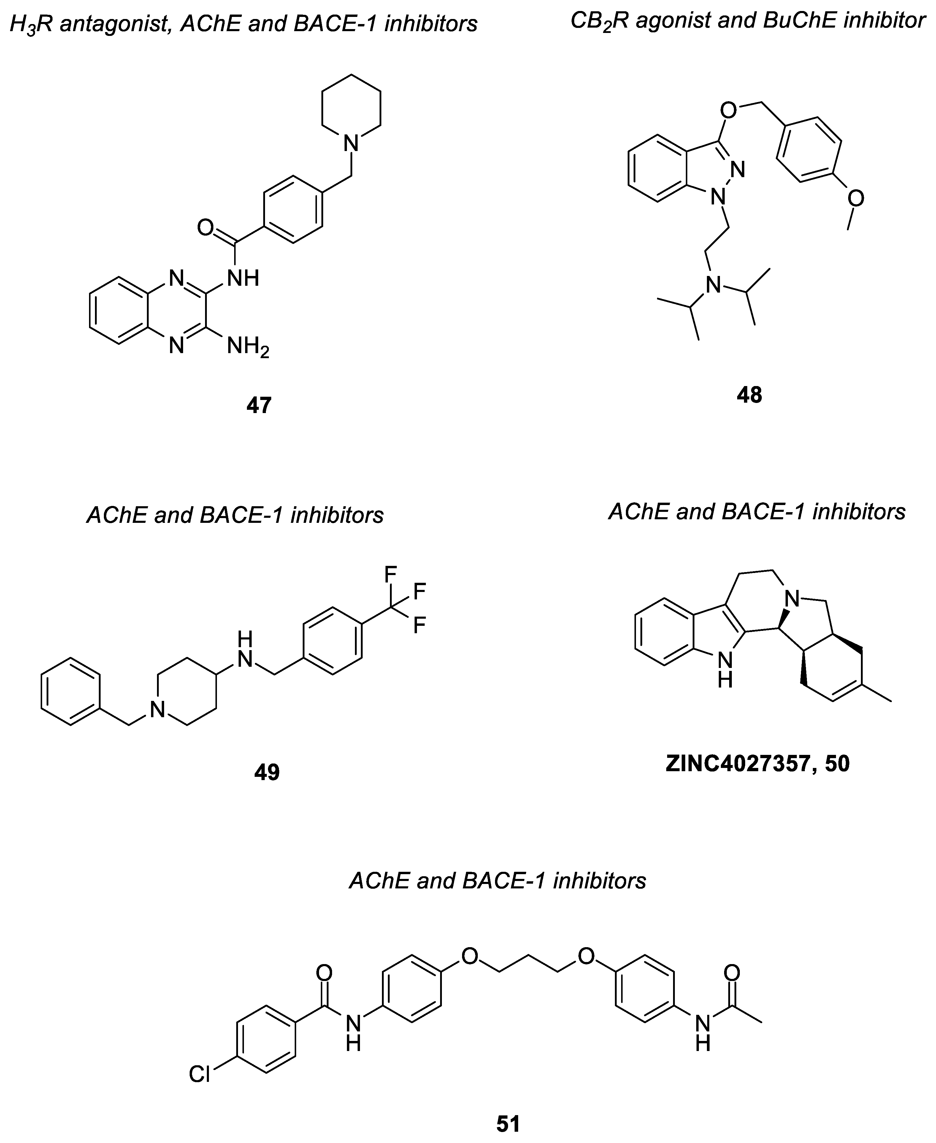 Pharmaceuticals 15 01560 g006 Pharmaceuticals 15 01560 g006
