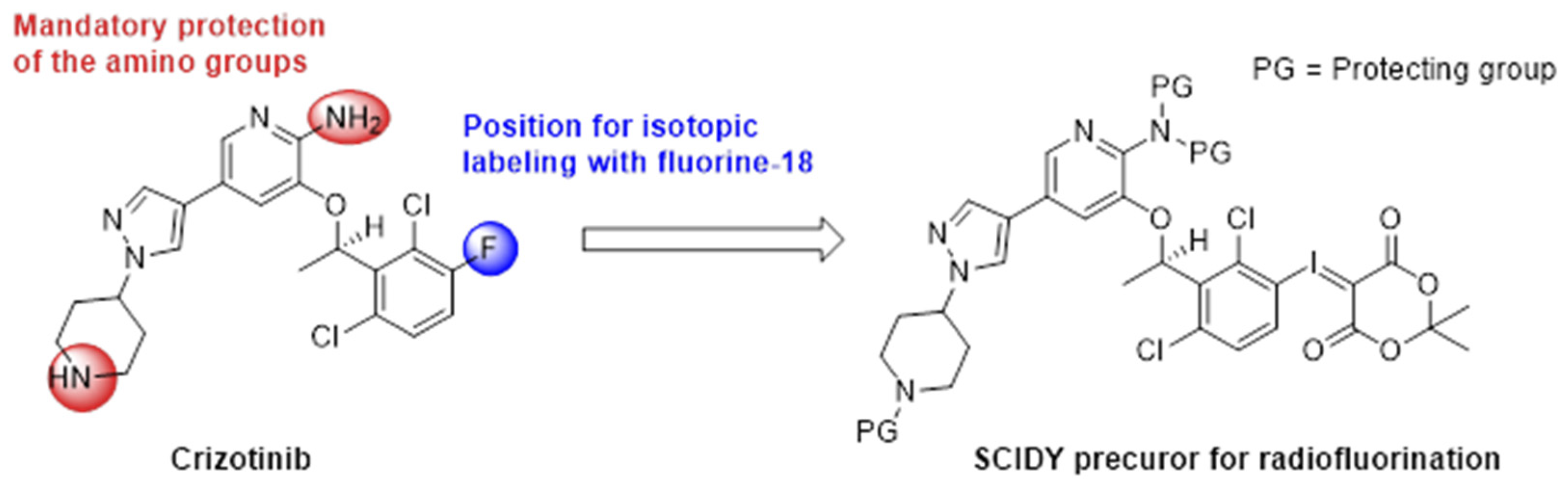 Pharmaceuticals 15 01568 sch001