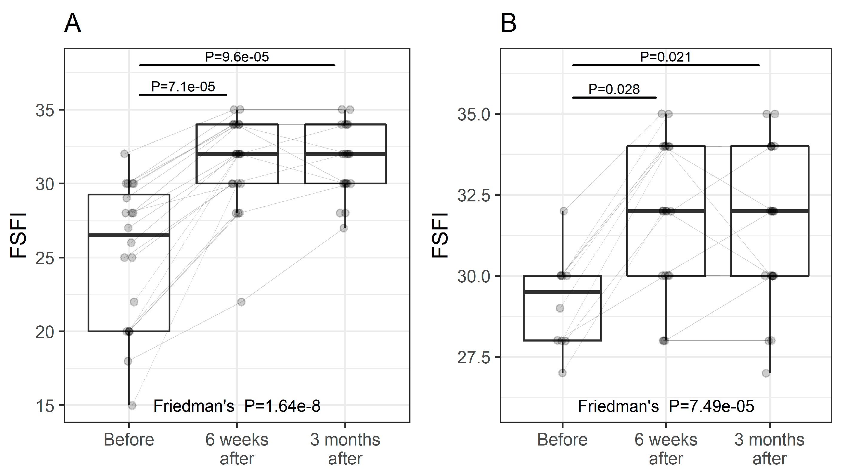 Pharmaceuticals 15 01571 g002 Pharmaceuticals 15 01571 g002