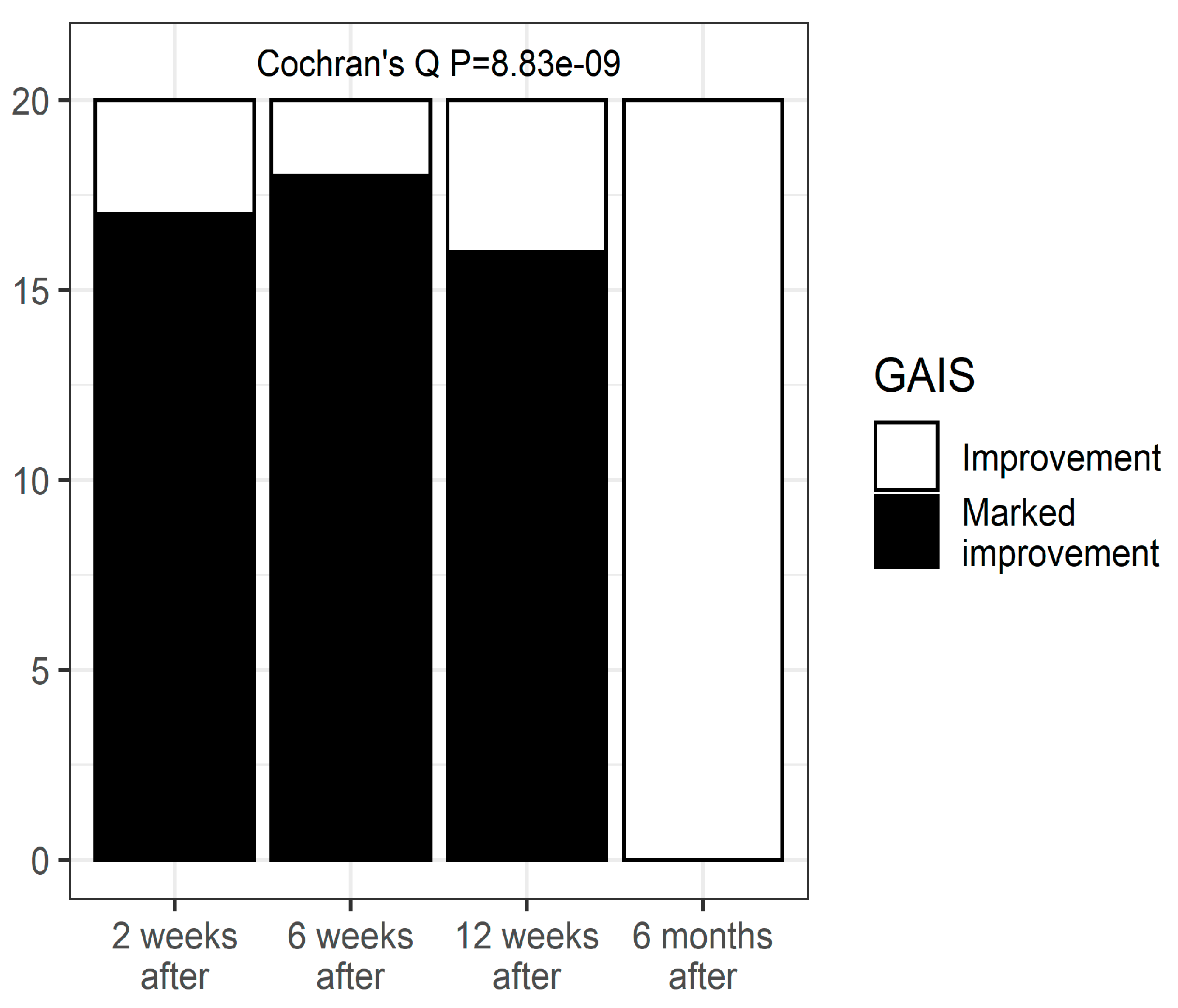 Pharmaceuticals 15 01571 g004 Pharmaceuticals 15 01571 g004