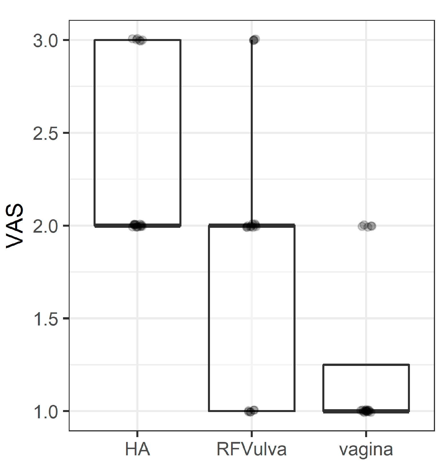 Pharmaceuticals 15 01571 g005 Pharmaceuticals 15 01571 g005