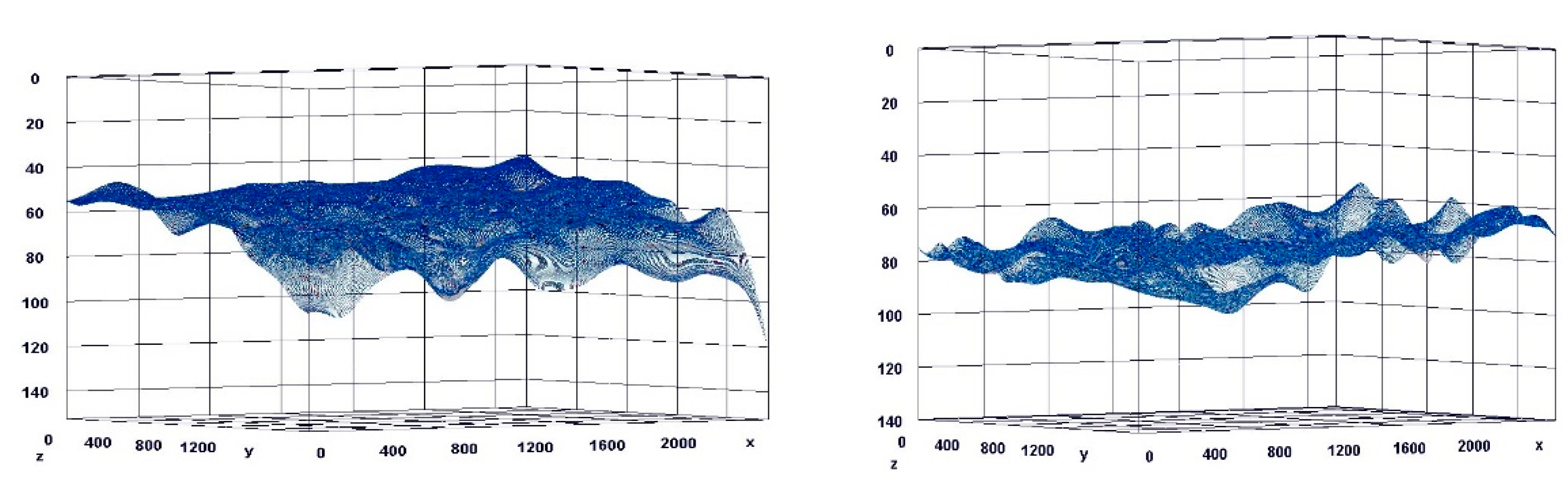 Pharmaceuticals 15 01571 g007 Pharmaceuticals 15 01571 g007