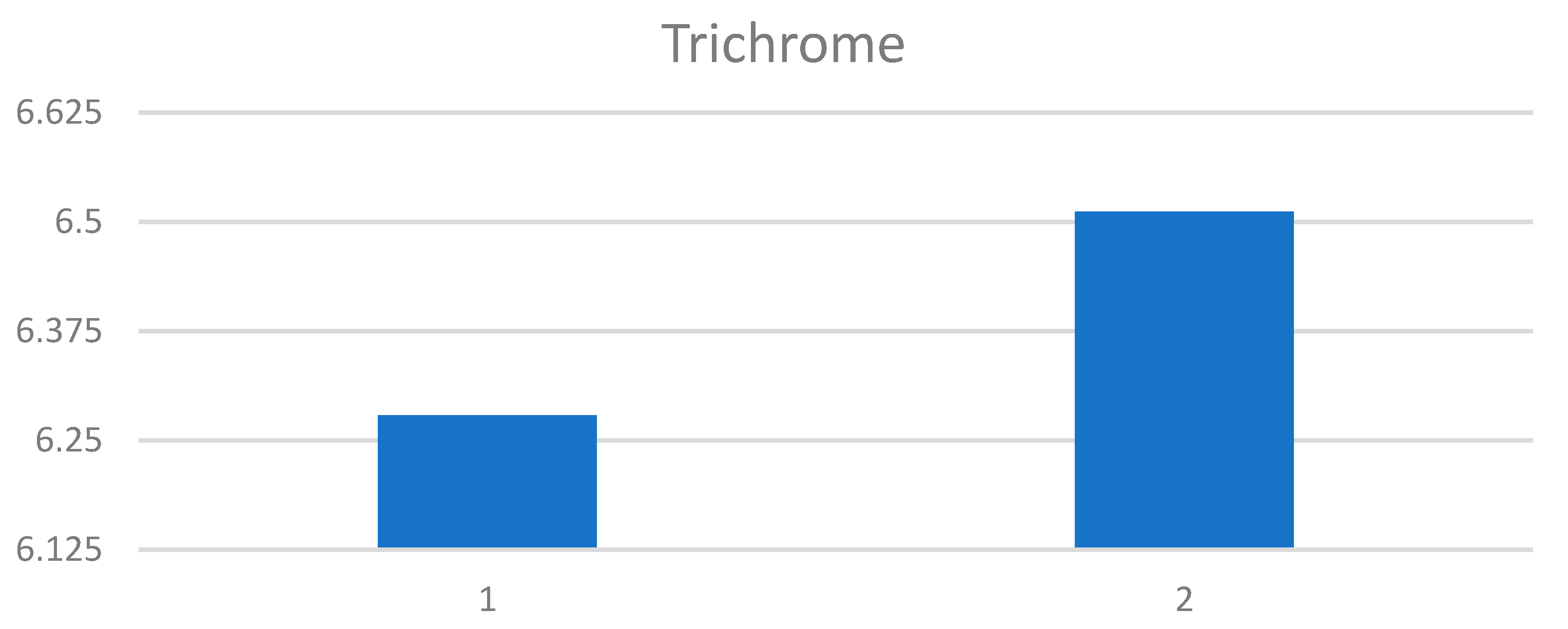 Pharmaceuticals 15 01571 g008 Pharmaceuticals 15 01571 g008