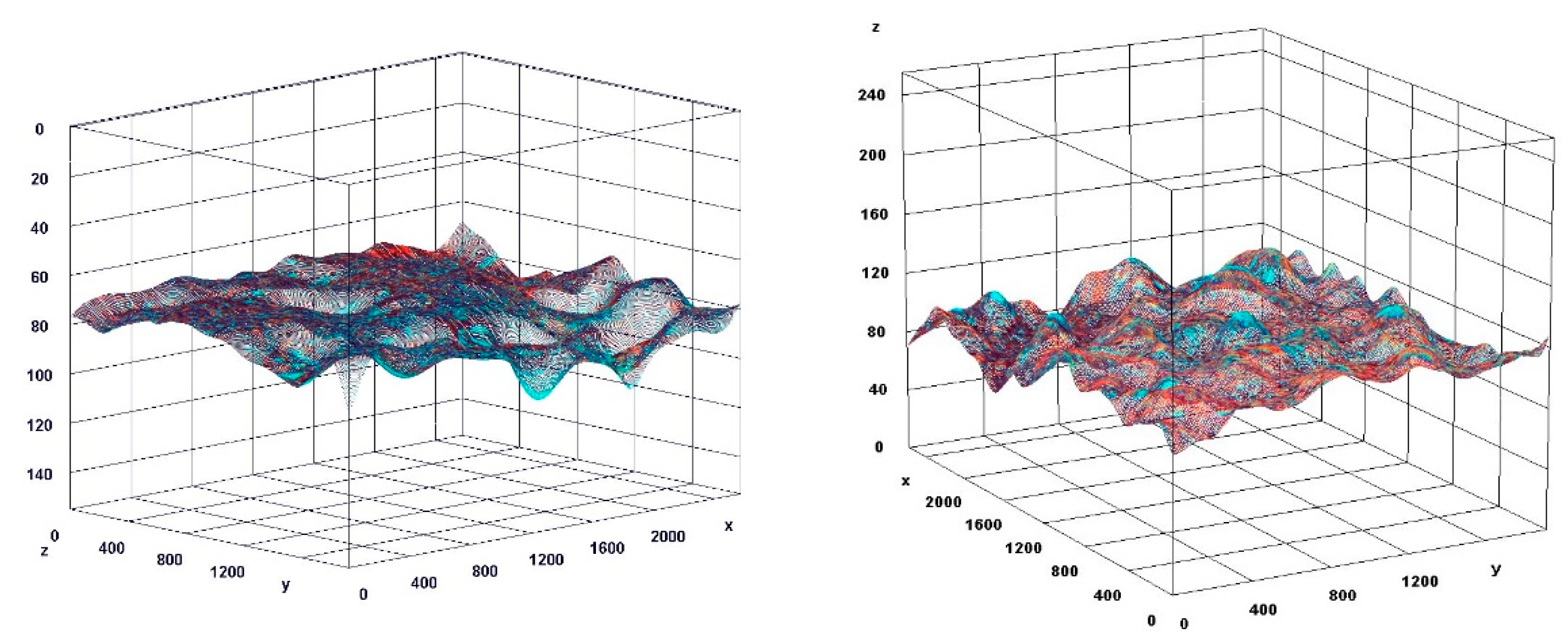 Pharmaceuticals 15 01571 g010 Pharmaceuticals 15 01571 g010