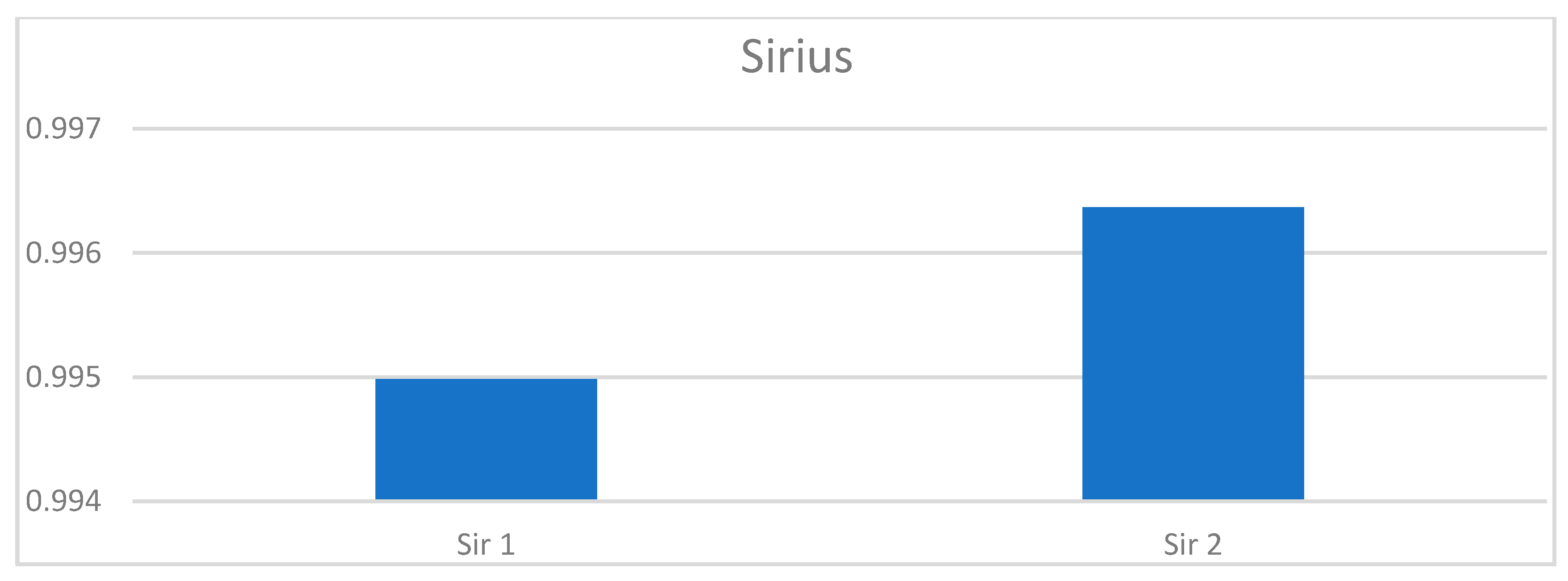 Pharmaceuticals 15 01571 g011 Pharmaceuticals 15 01571 g011