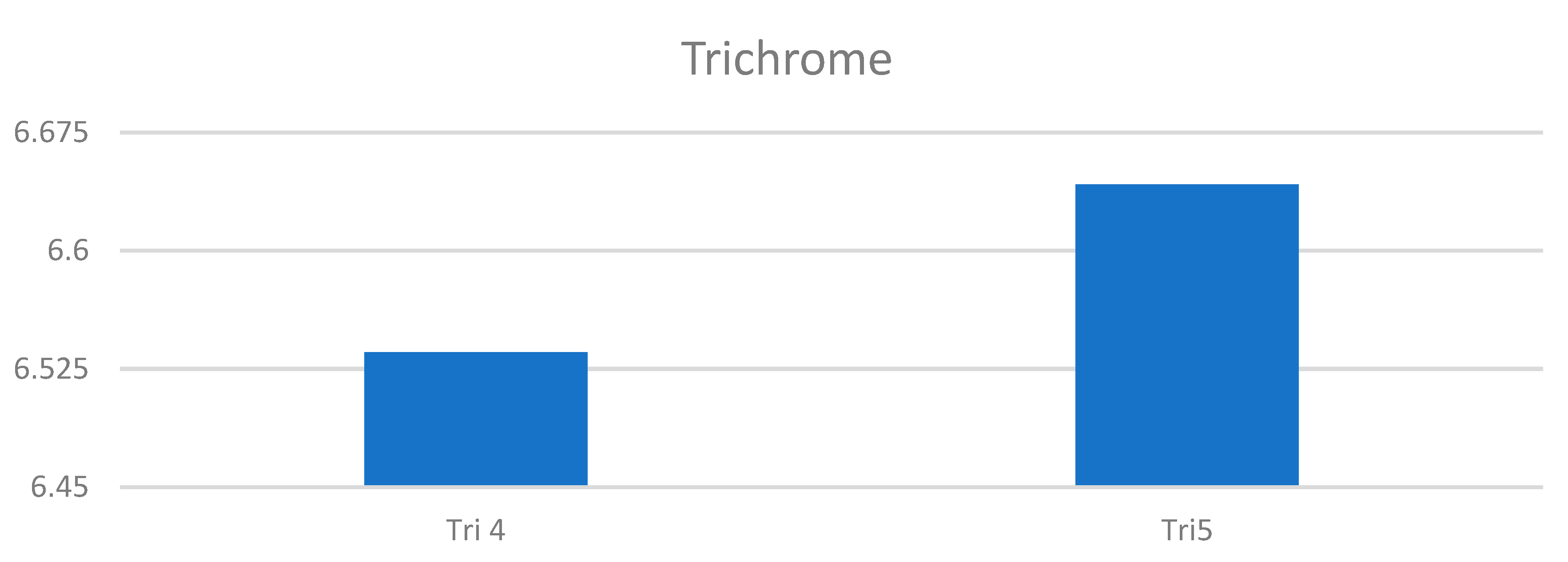 Pharmaceuticals 15 01571 g017 Pharmaceuticals 15 01571 g017
